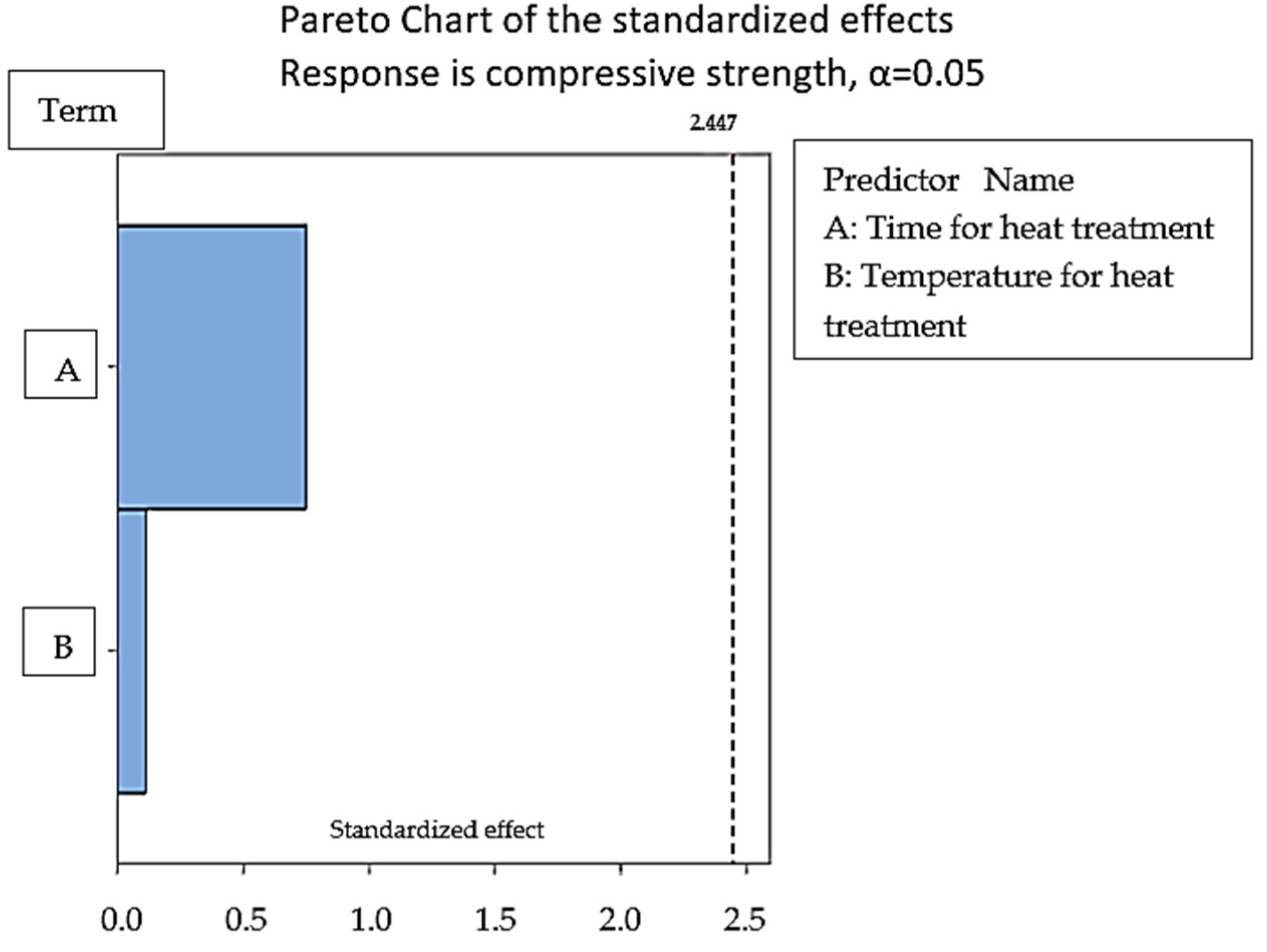 Polymers 14 05098 g005