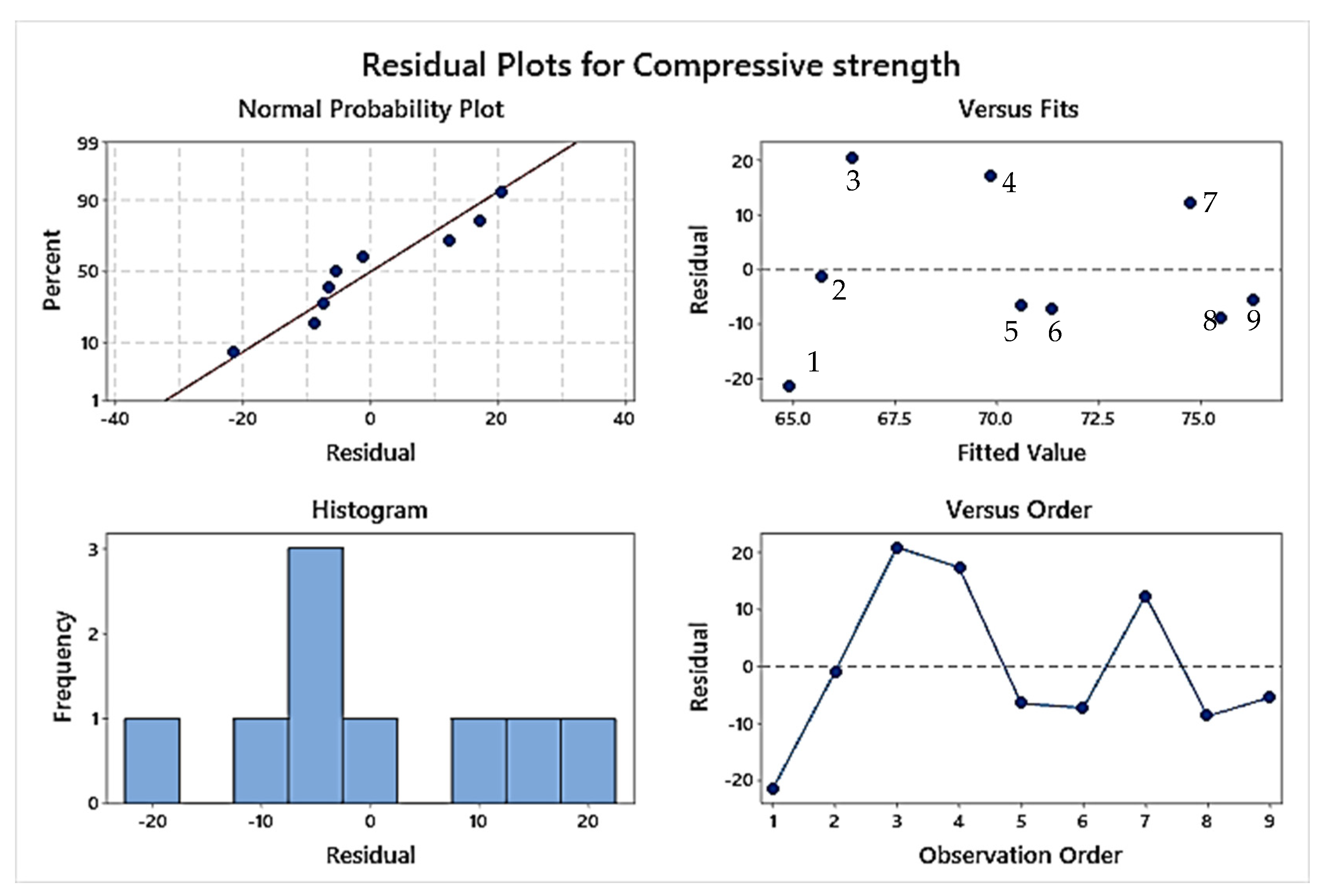 Polymers 14 05098 g006