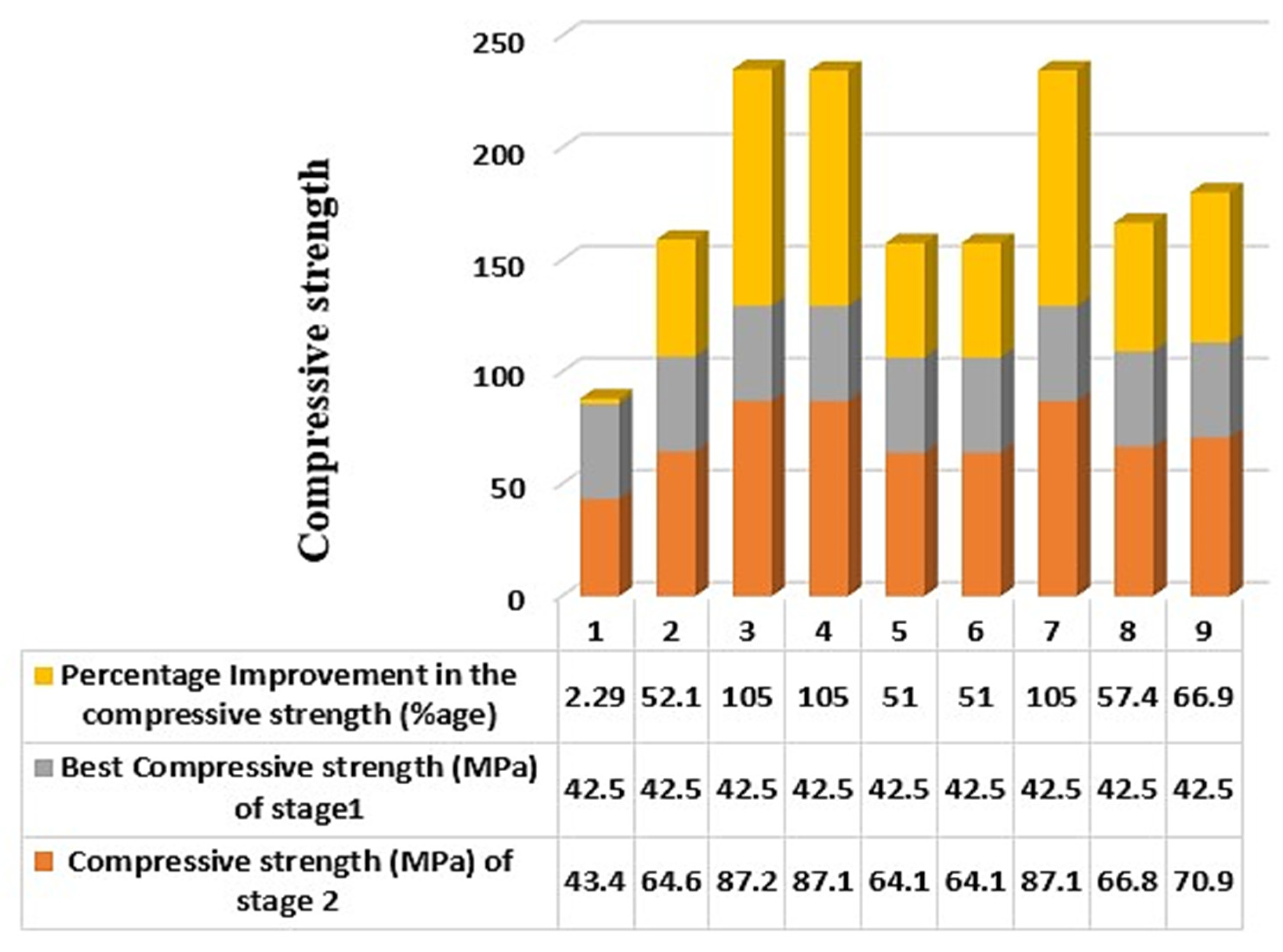 Polymers 14 05098 g007