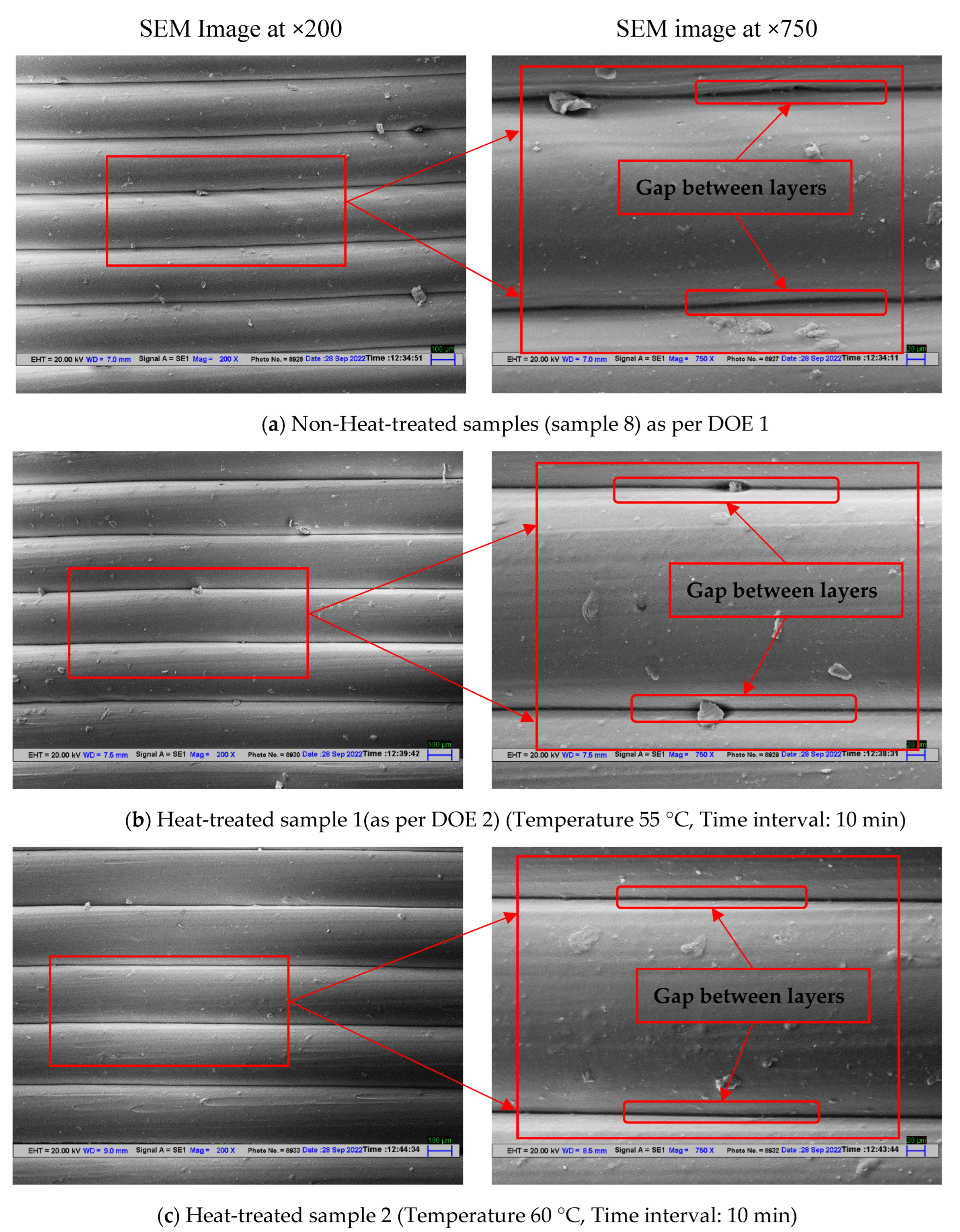 Polymers 14 05098 g009a
