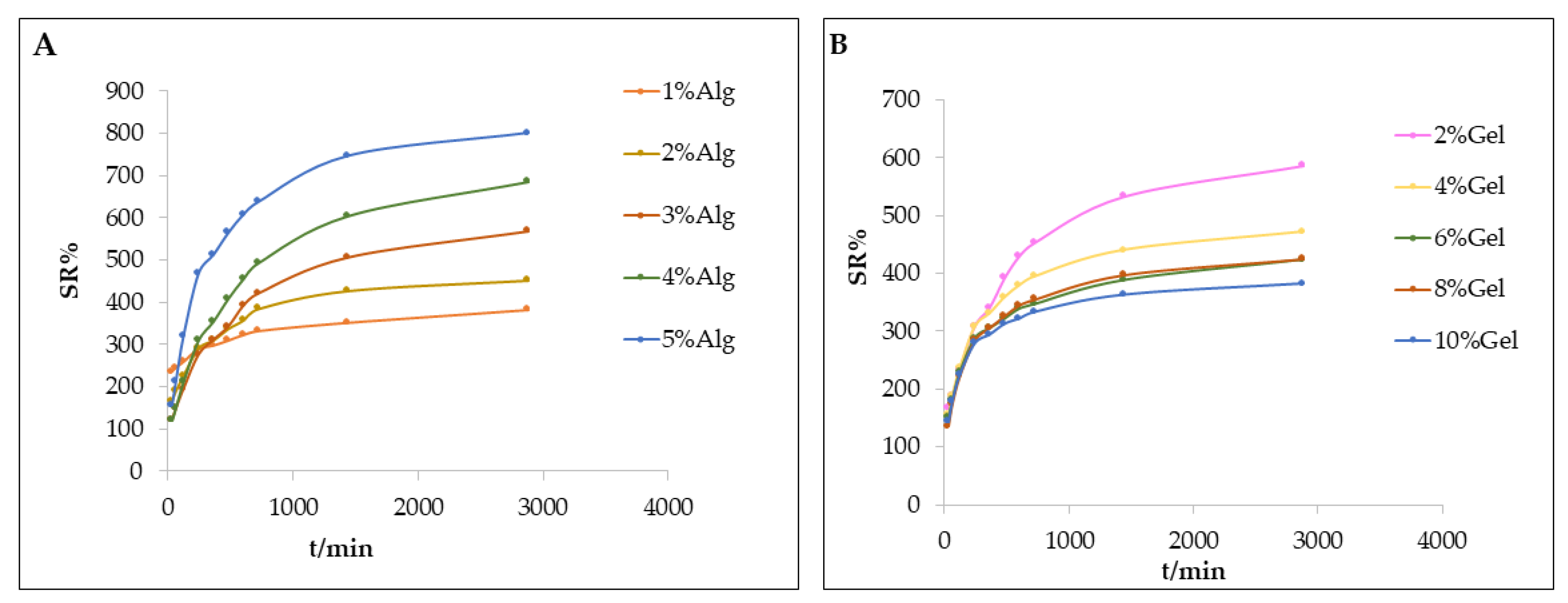 Polymers 14 05101 g004