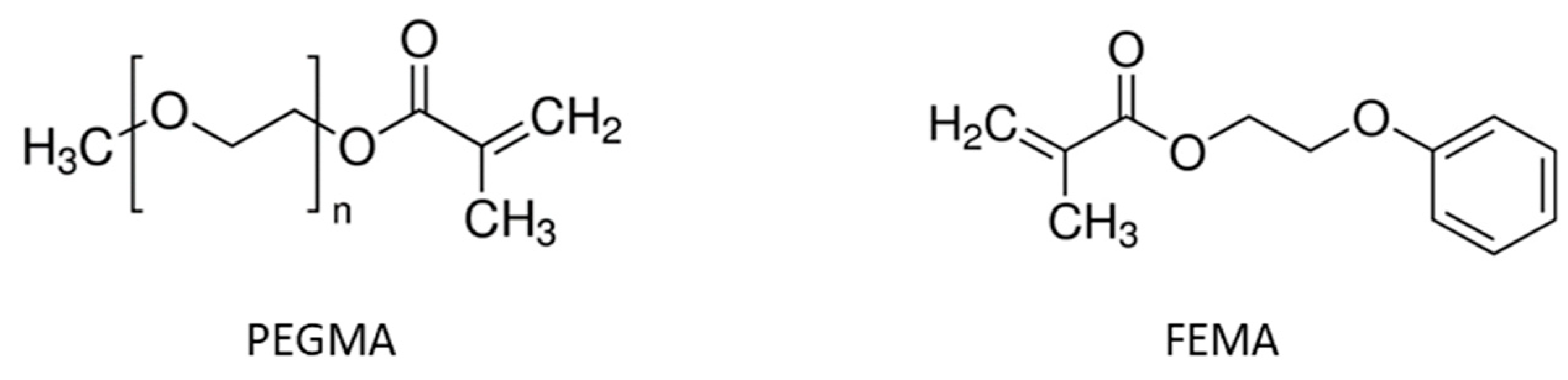 Polymers 14 05102 g009