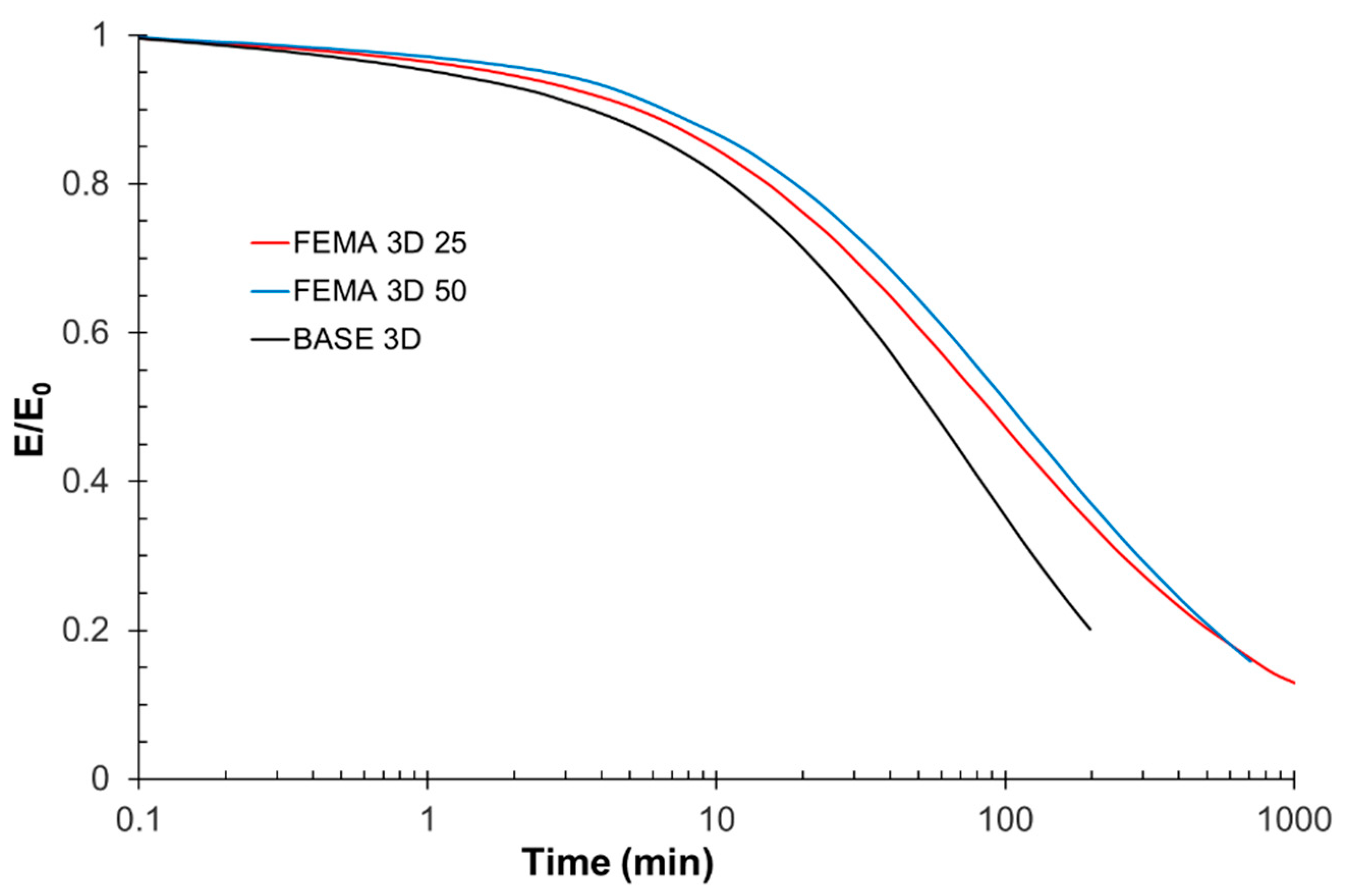 Polymers 14 05102 g011