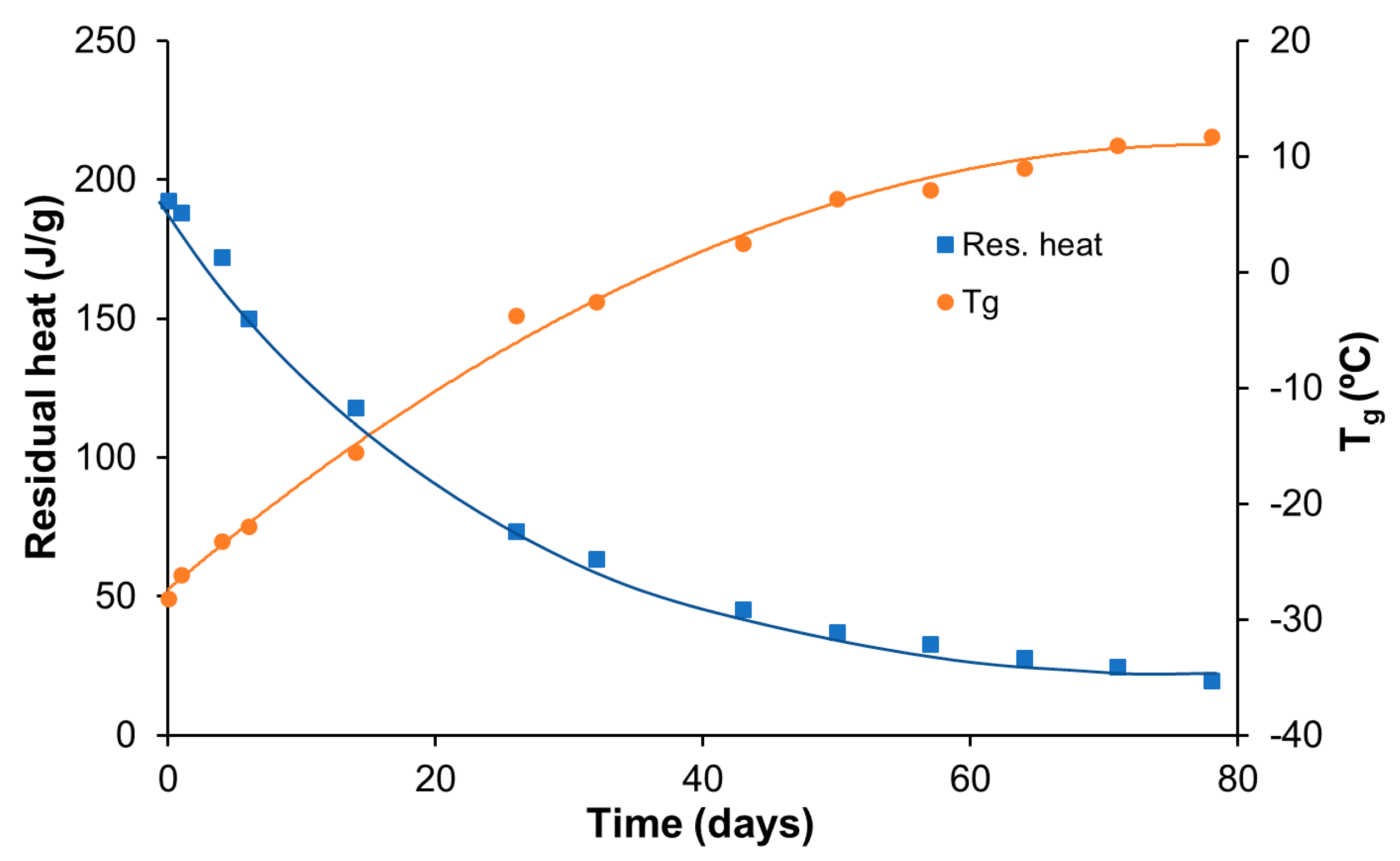 Polymers 14 05102 g014