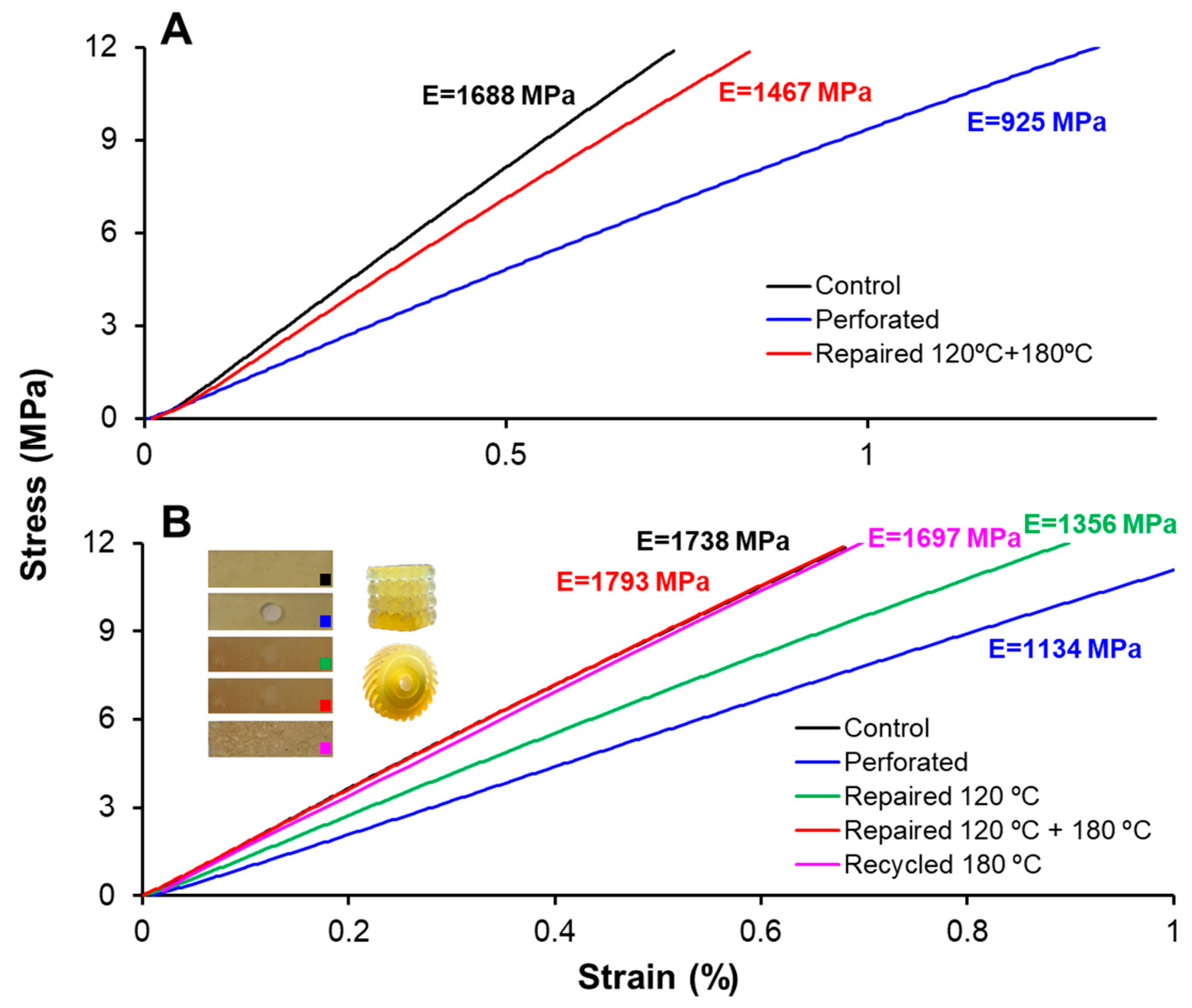 Polymers 14 05102 g015
