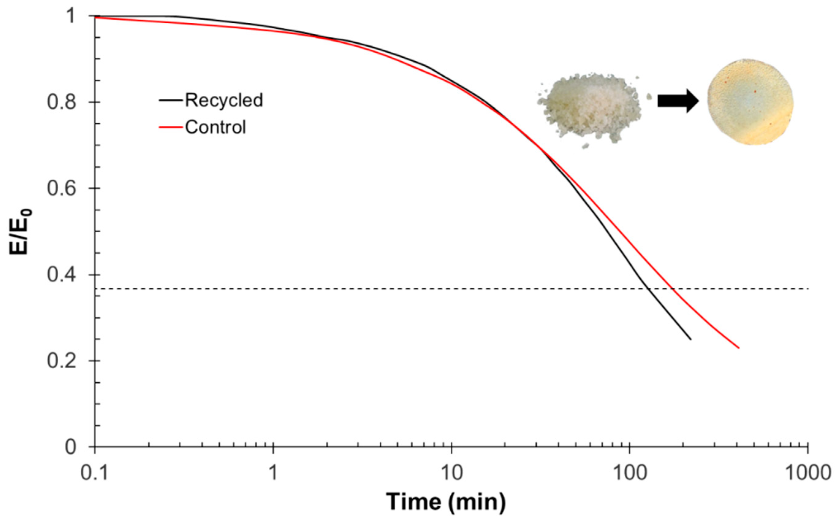 Polymers 14 05102 g016