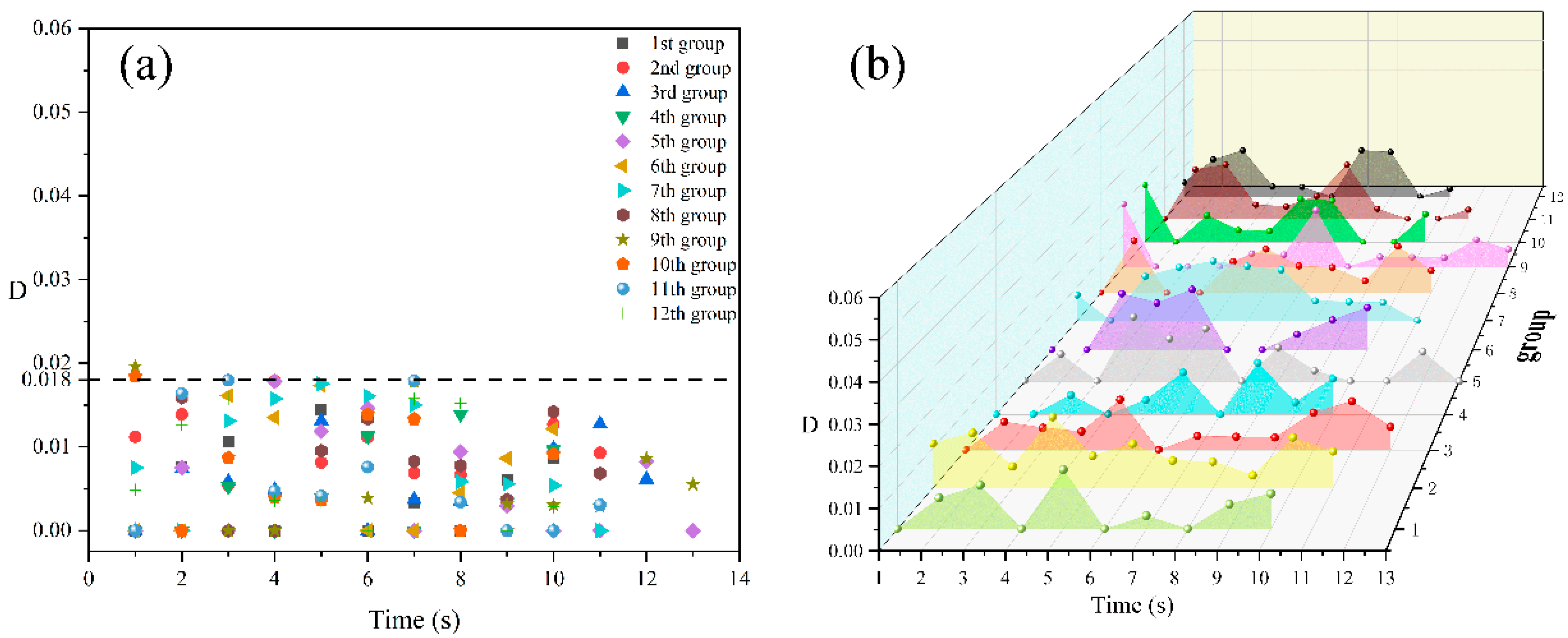 Polymers 14 05103 g009 Polymers 14 05103 g009