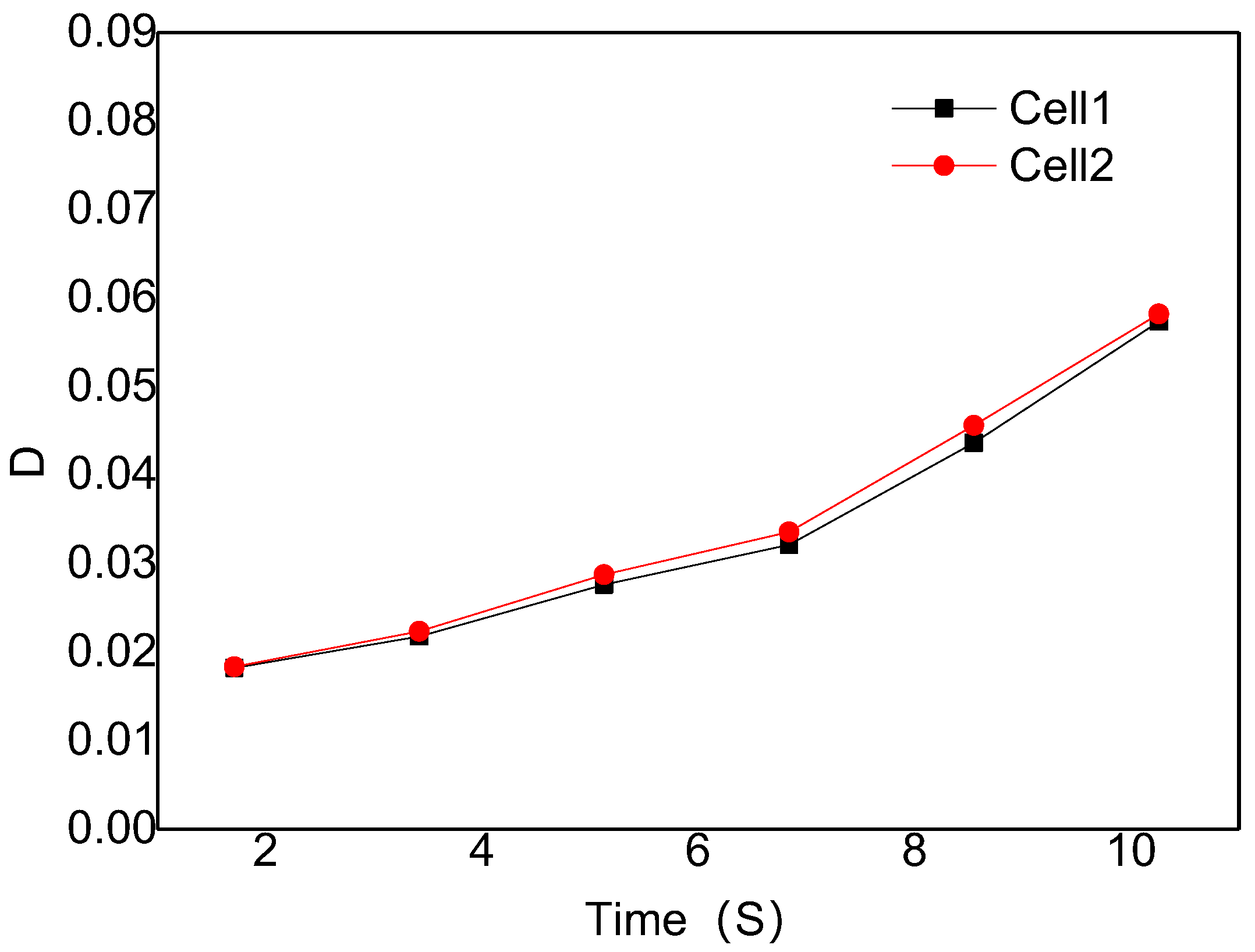 Polymers 14 05103 g013 Polymers 14 05103 g013