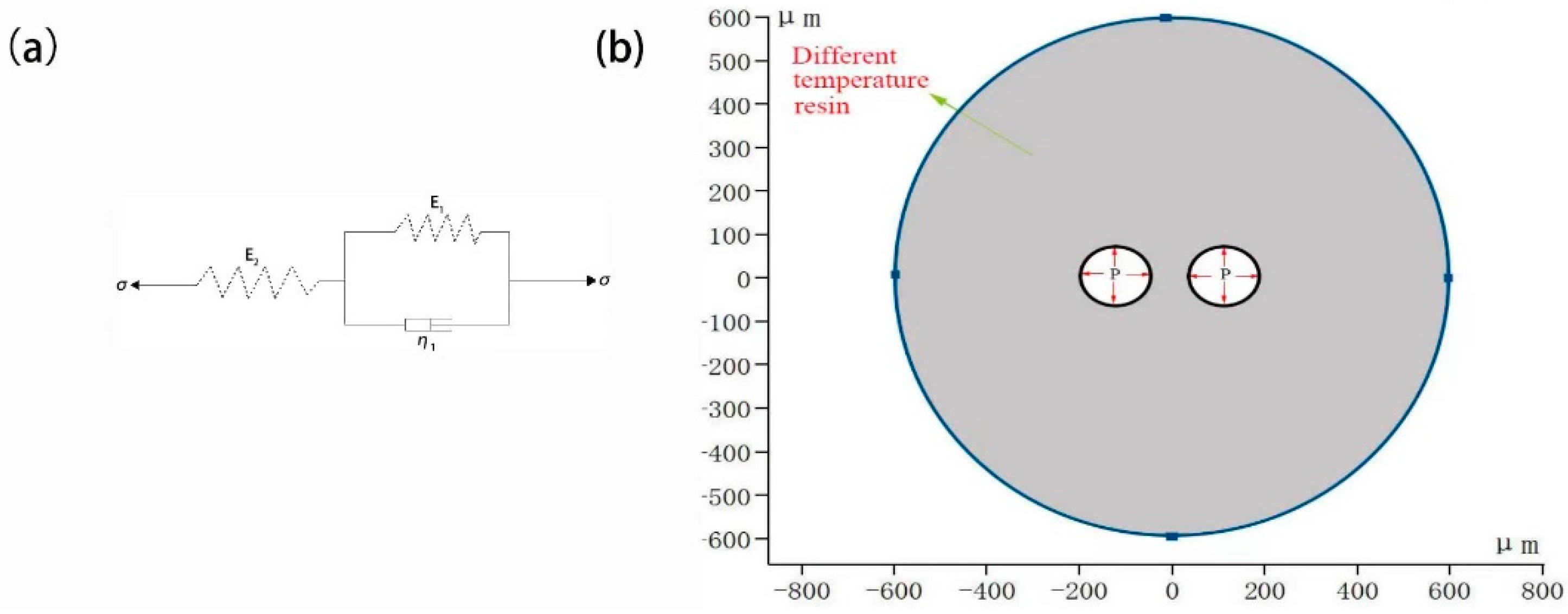 Polymers 14 05103 g016 Polymers 14 05103 g016