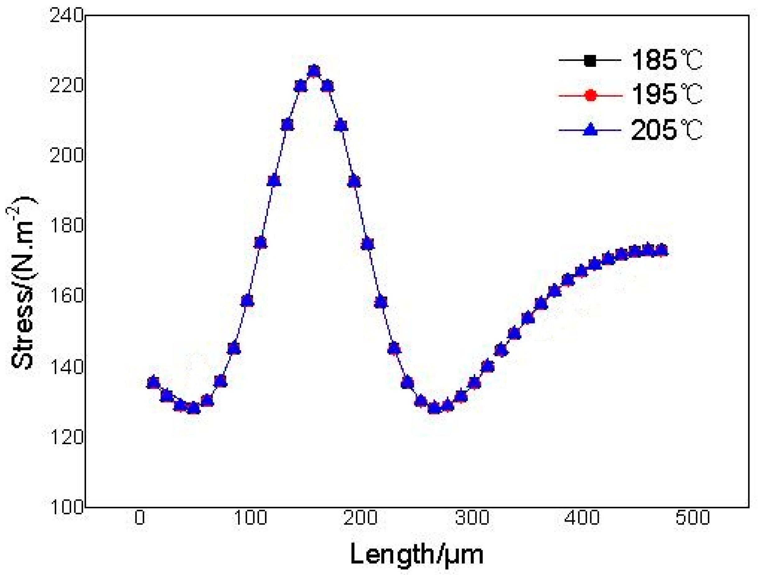 Polymers 14 05103 g019 Polymers 14 05103 g019