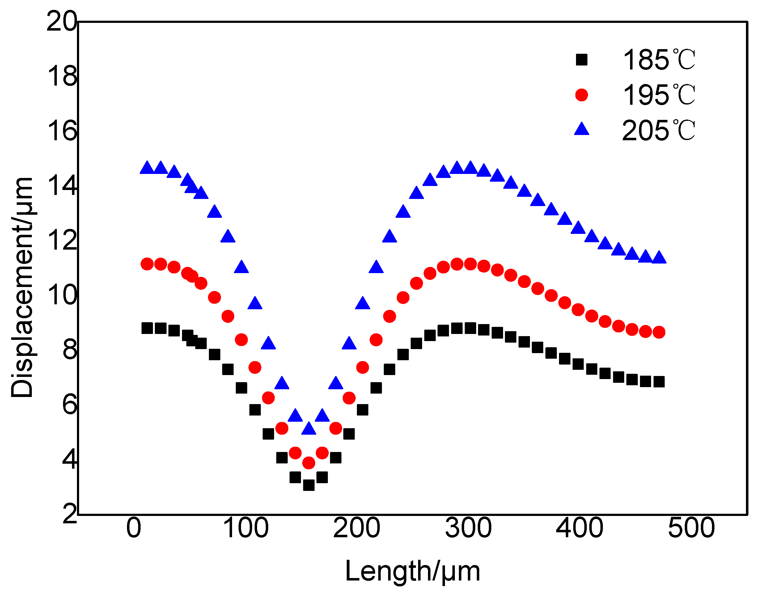 Polymers 14 05103 g021 Polymers 14 05103 g021