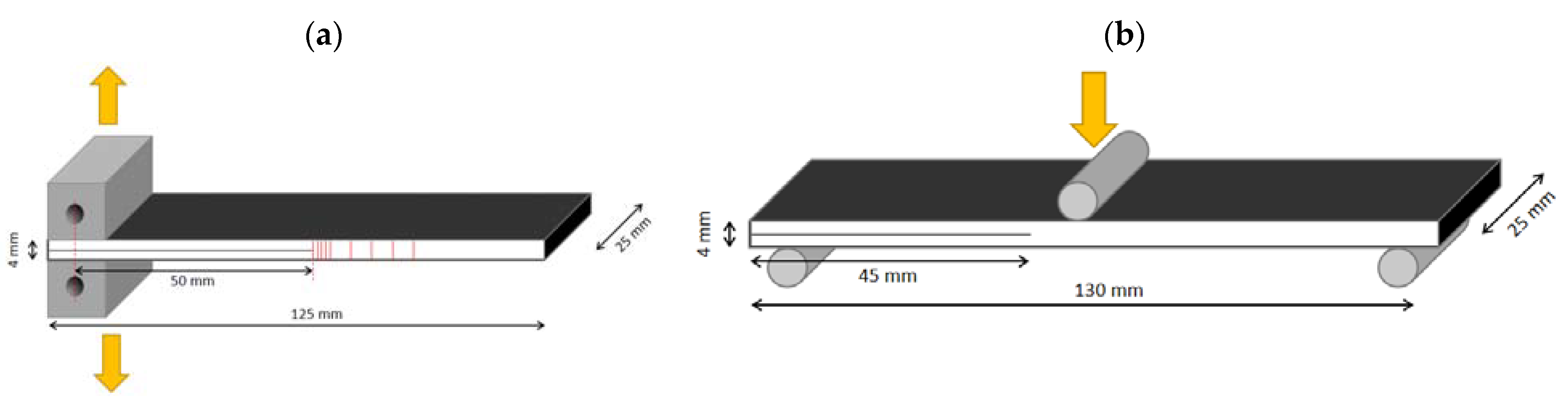 Polymers 14 05105 g001 Polymers 14 05105 g001