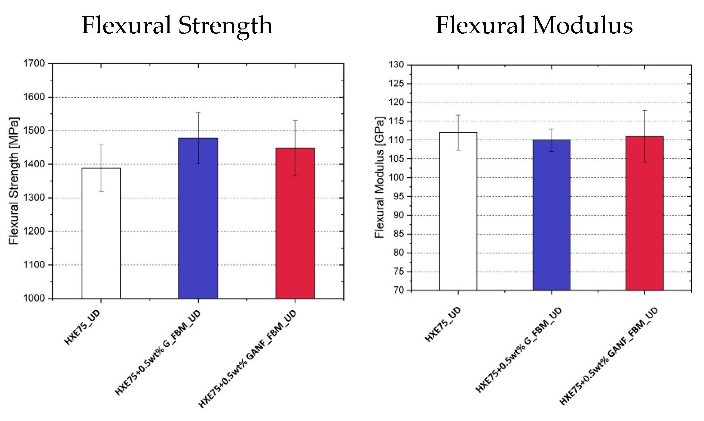 Polymers 14 05105 g011 Polymers 14 05105 g011
