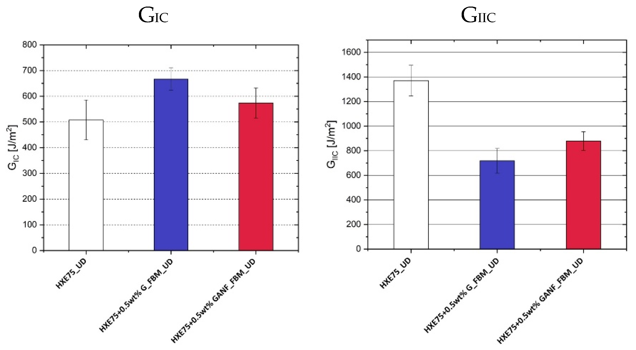 Polymers 14 05105 g012 Polymers 14 05105 g012