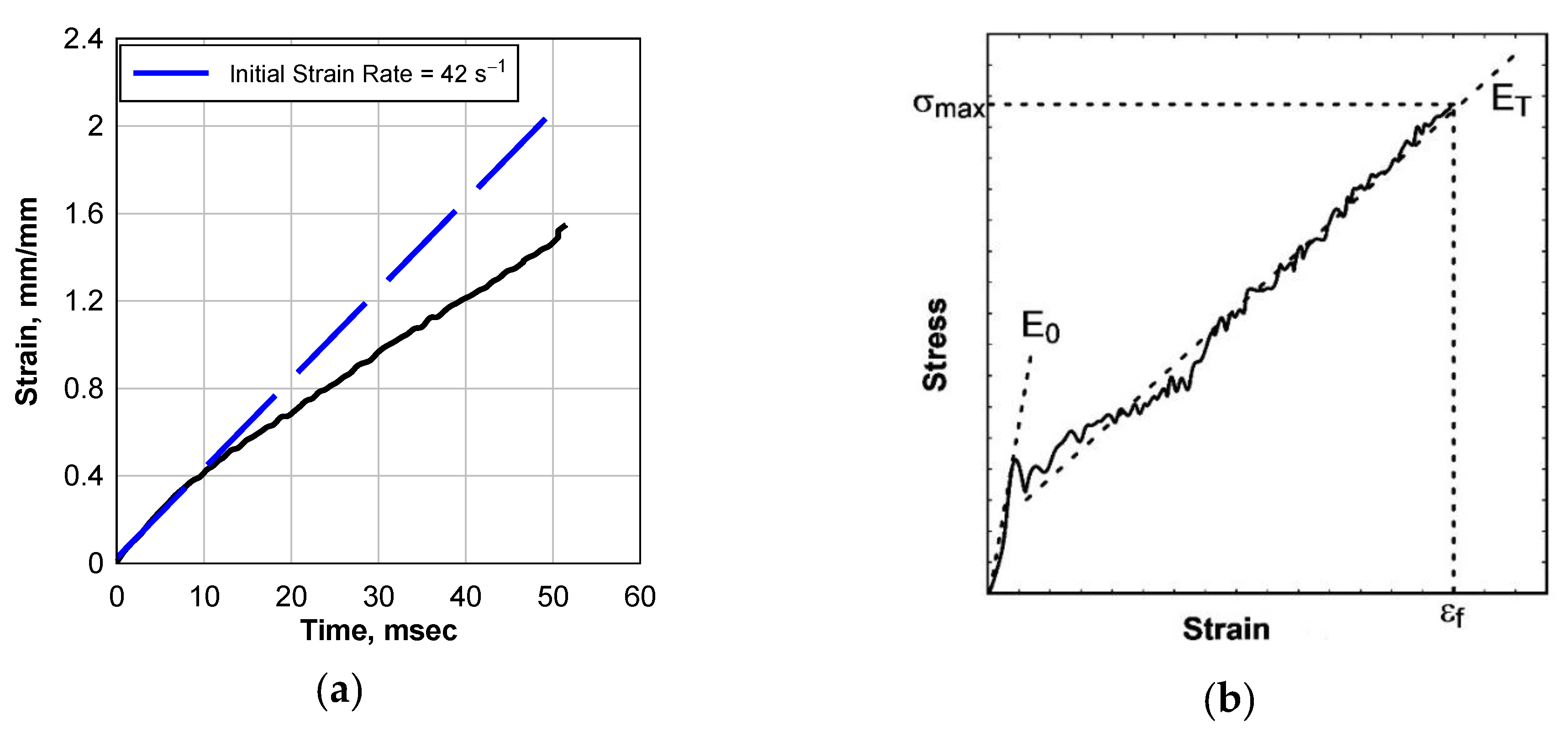 Polymers 14 05113 g004 Polymers 14 05113 g004