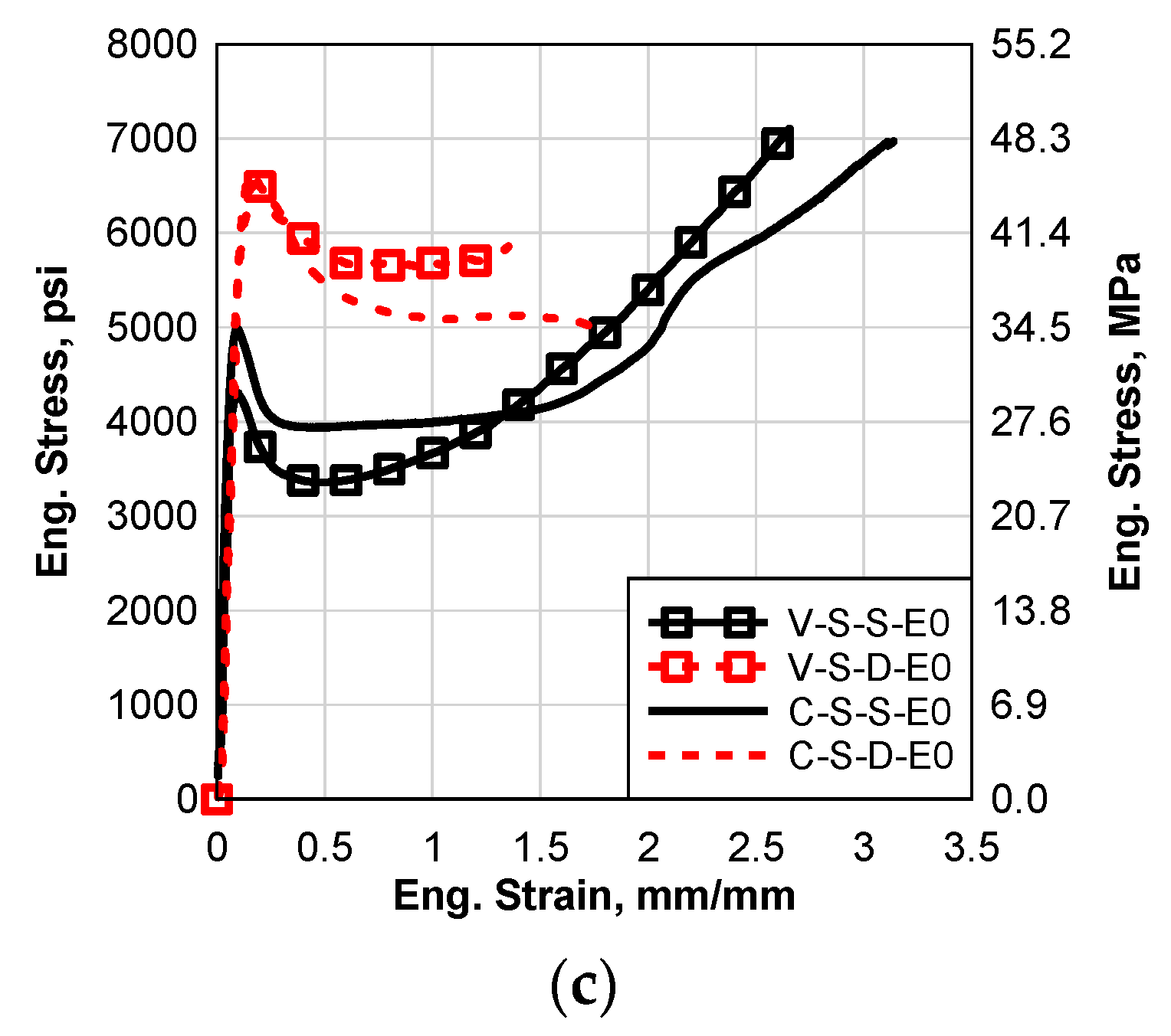 Polymers 14 05113 g005b Polymers 14 05113 g005b