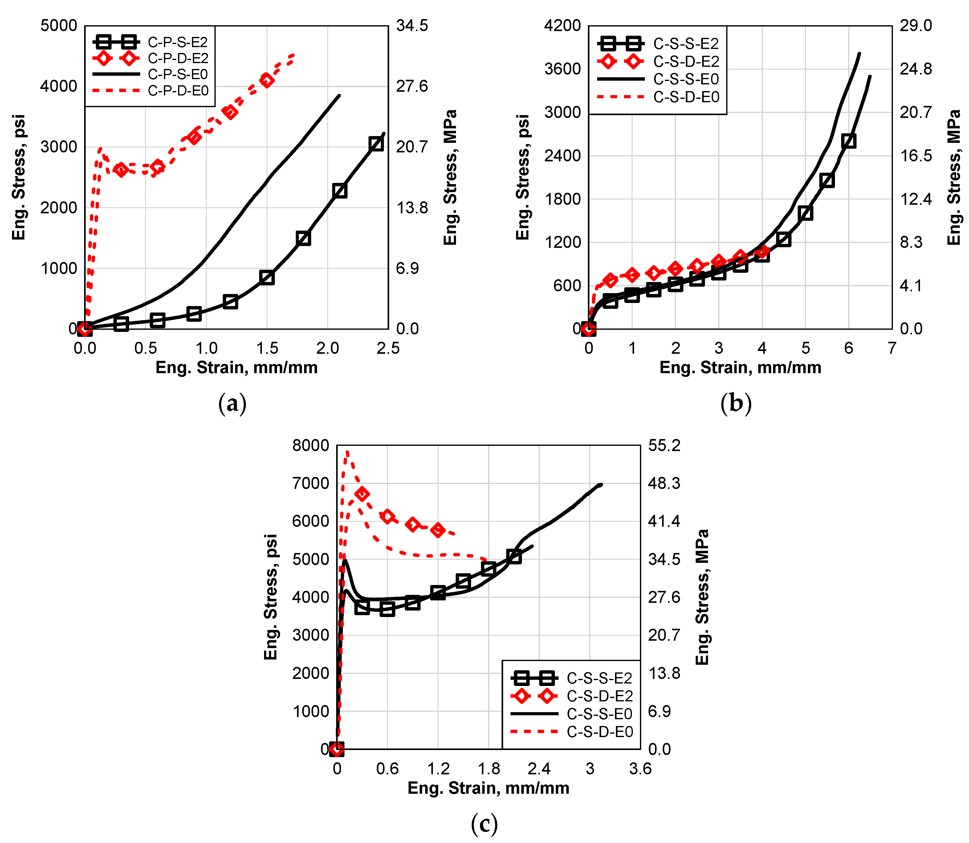 Polymers 14 05113 g010 Polymers 14 05113 g010