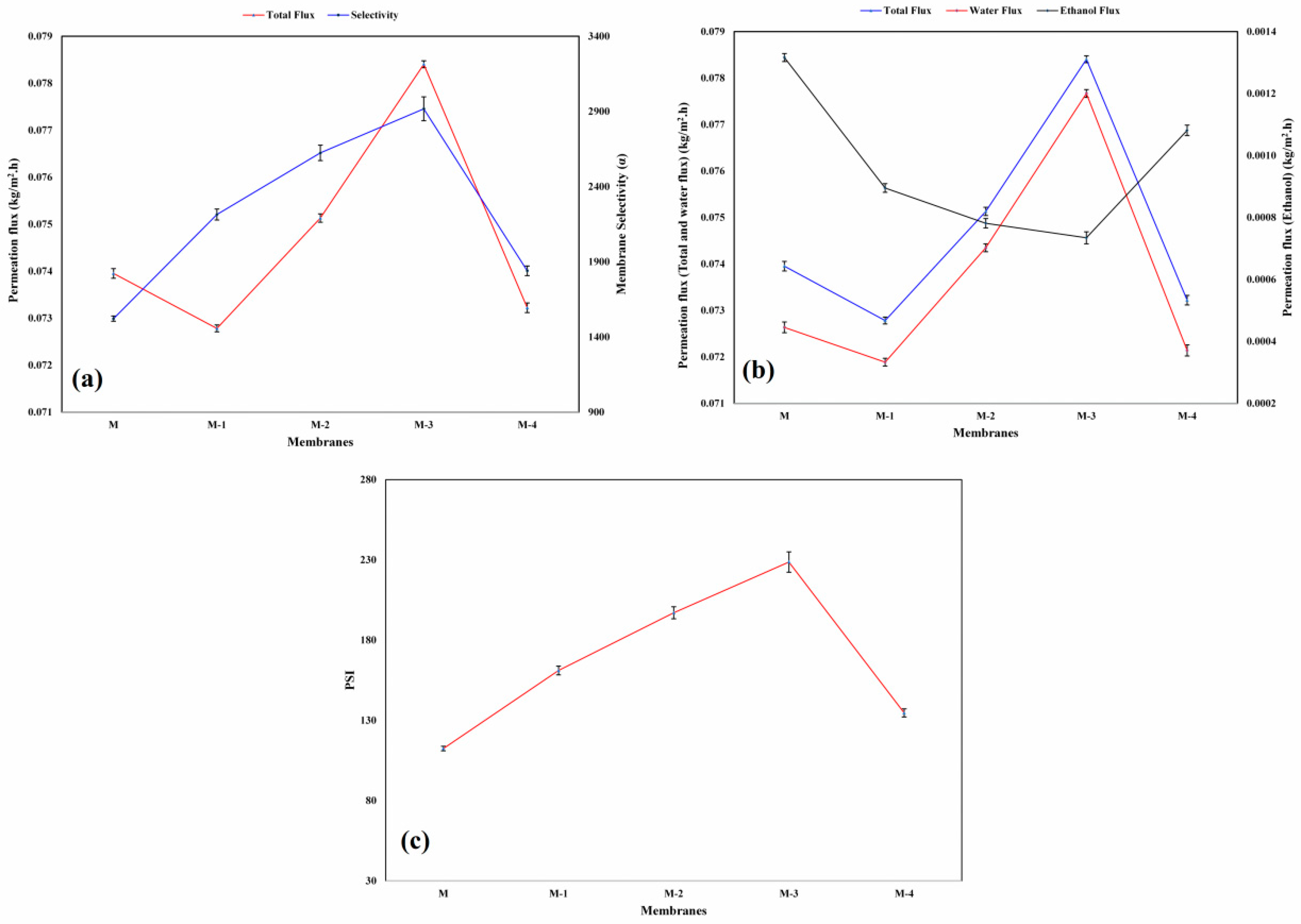 Polymers 14 05114 g006 Polymers 14 05114 g006