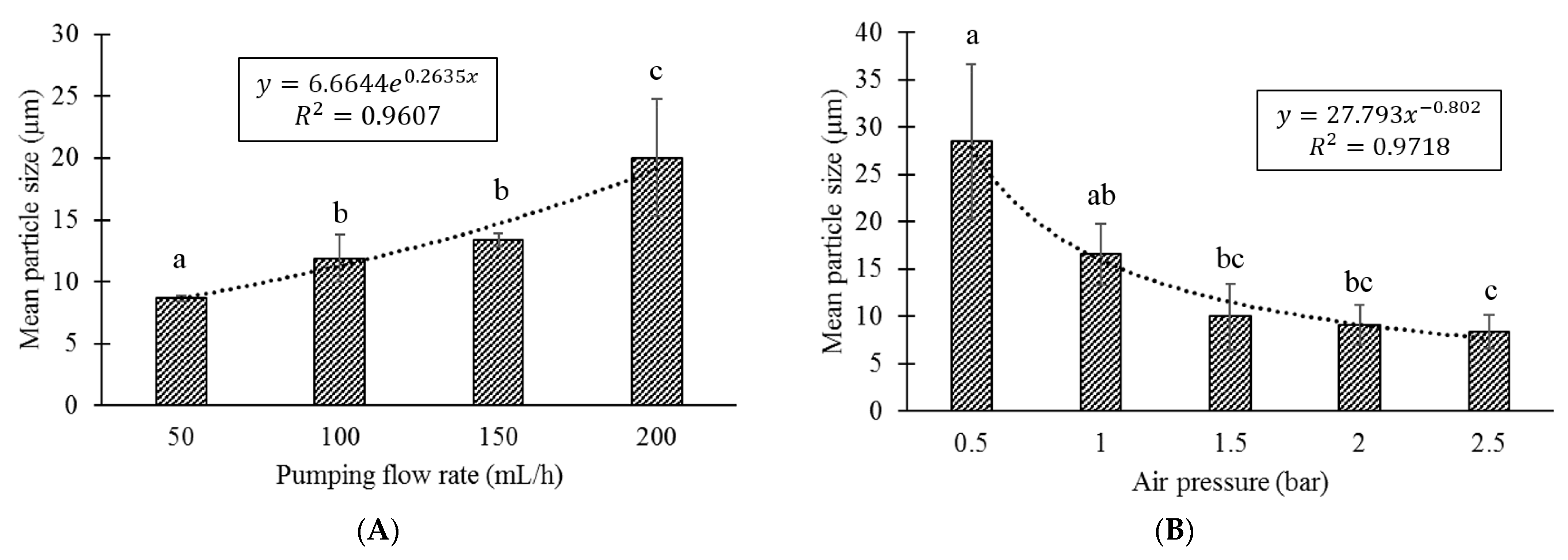 Polymers 14 05115 g002 Polymers 14 05115 g002