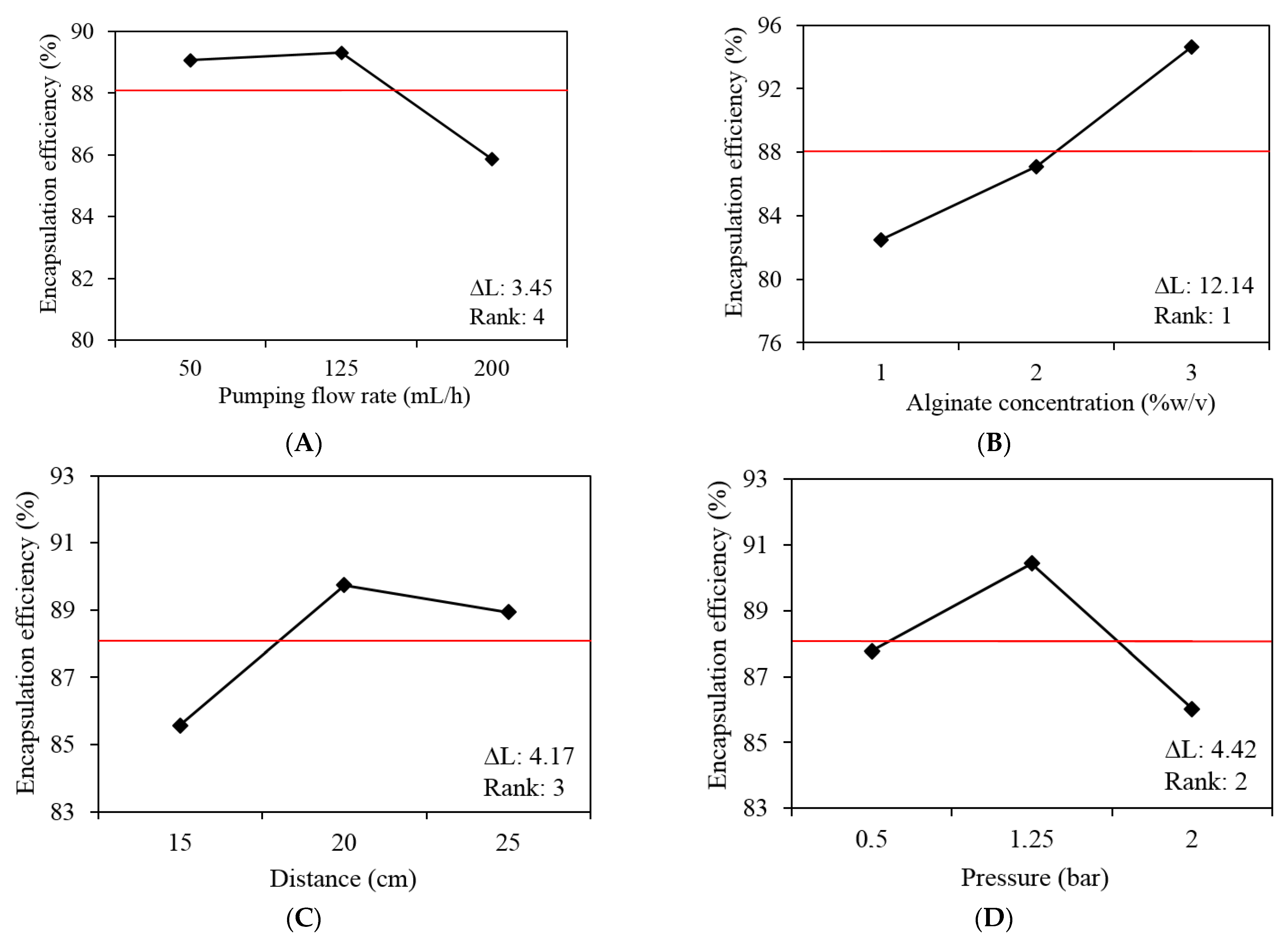 Polymers 14 05115 g003 Polymers 14 05115 g003
