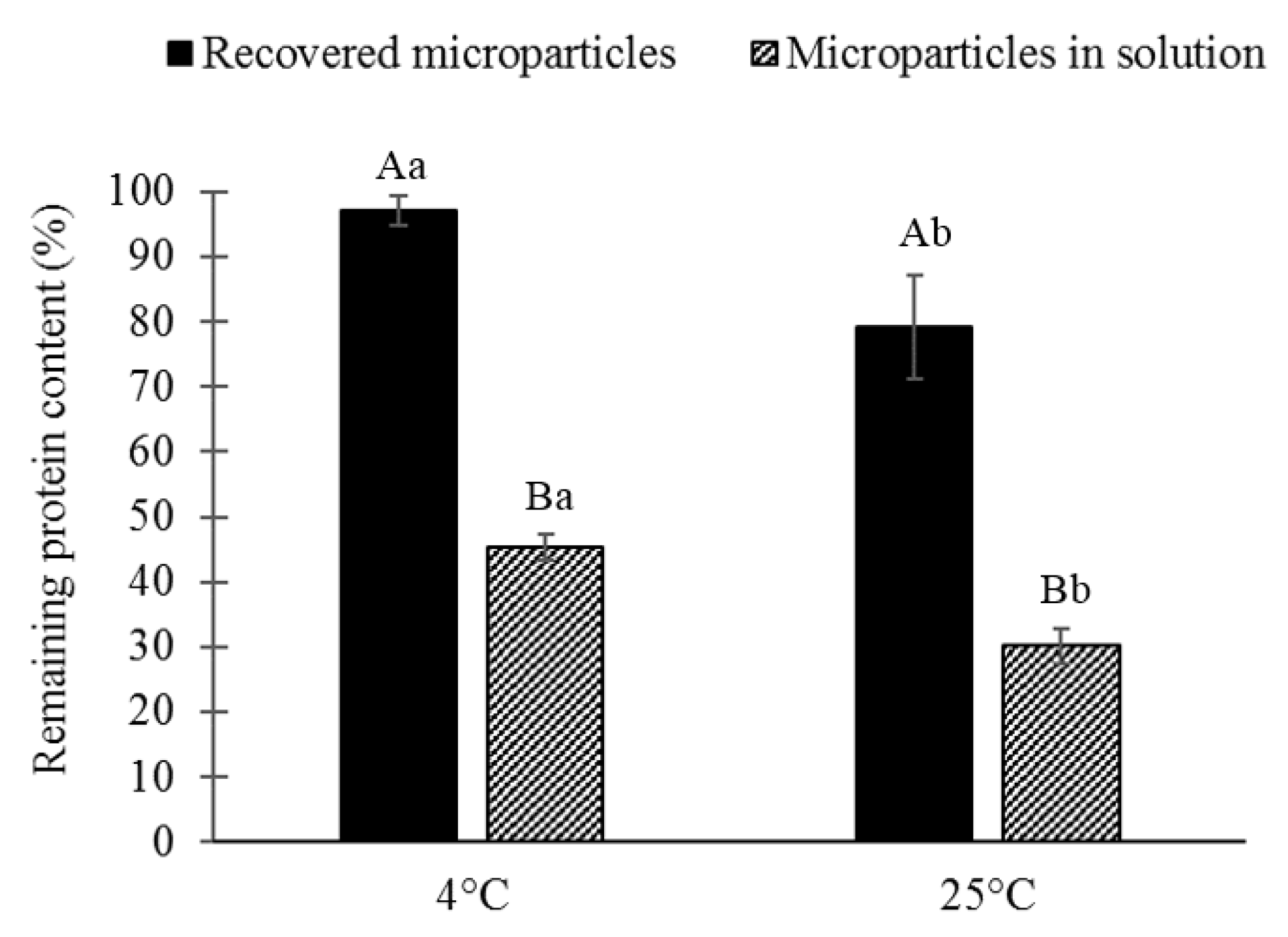 Polymers 14 05115 g005 Polymers 14 05115 g005