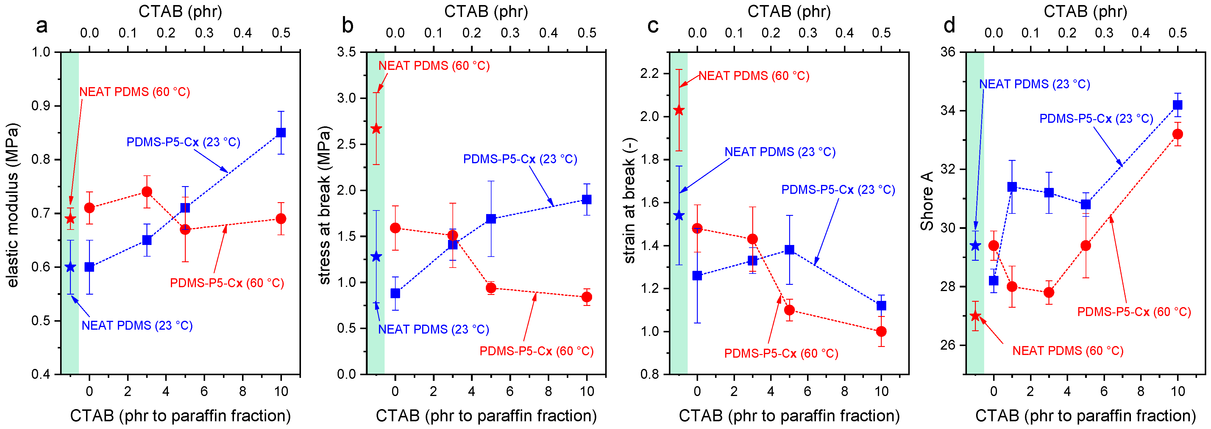 Polymers 14 05117 g008