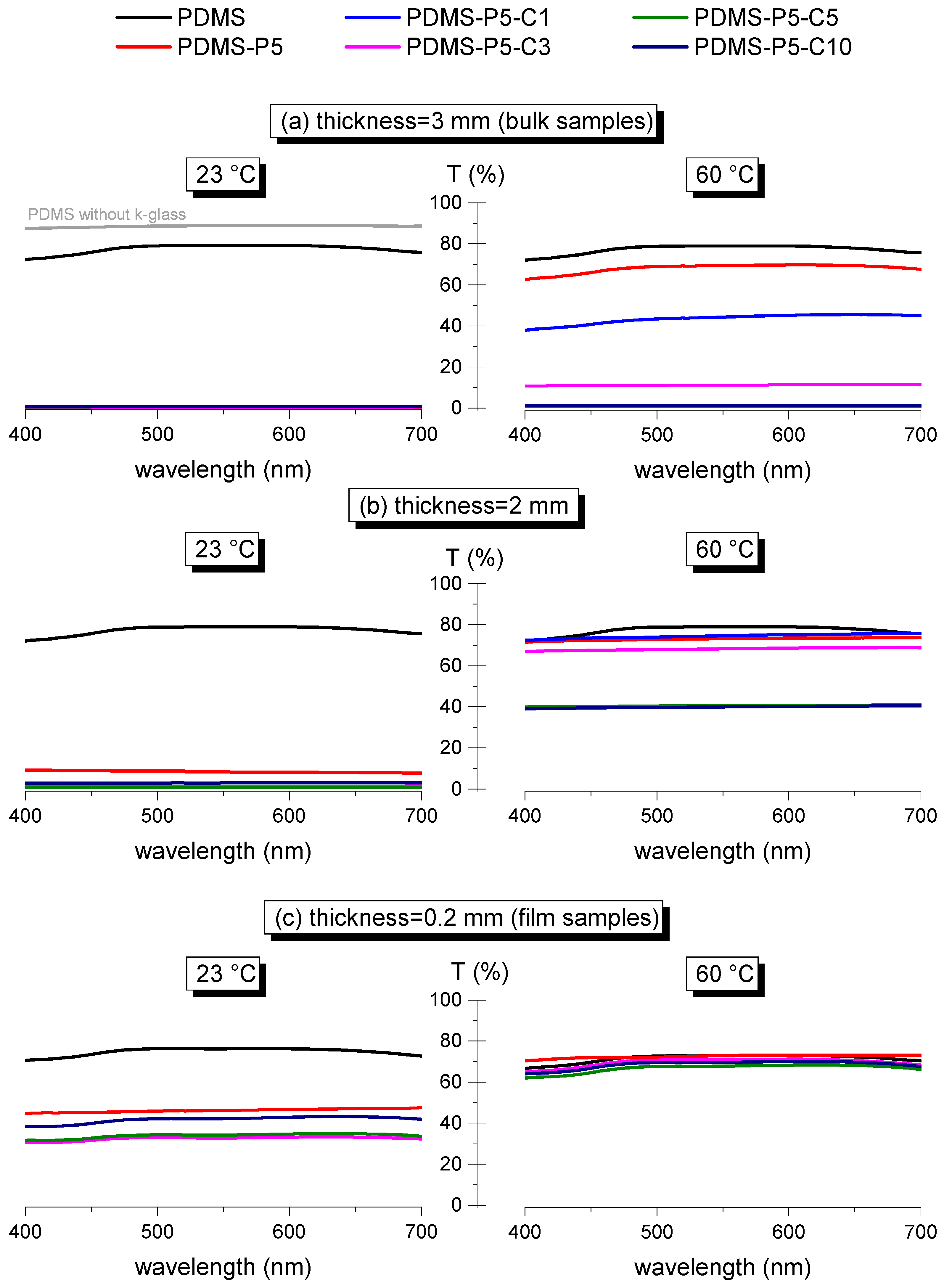Polymers 14 05117 g009
