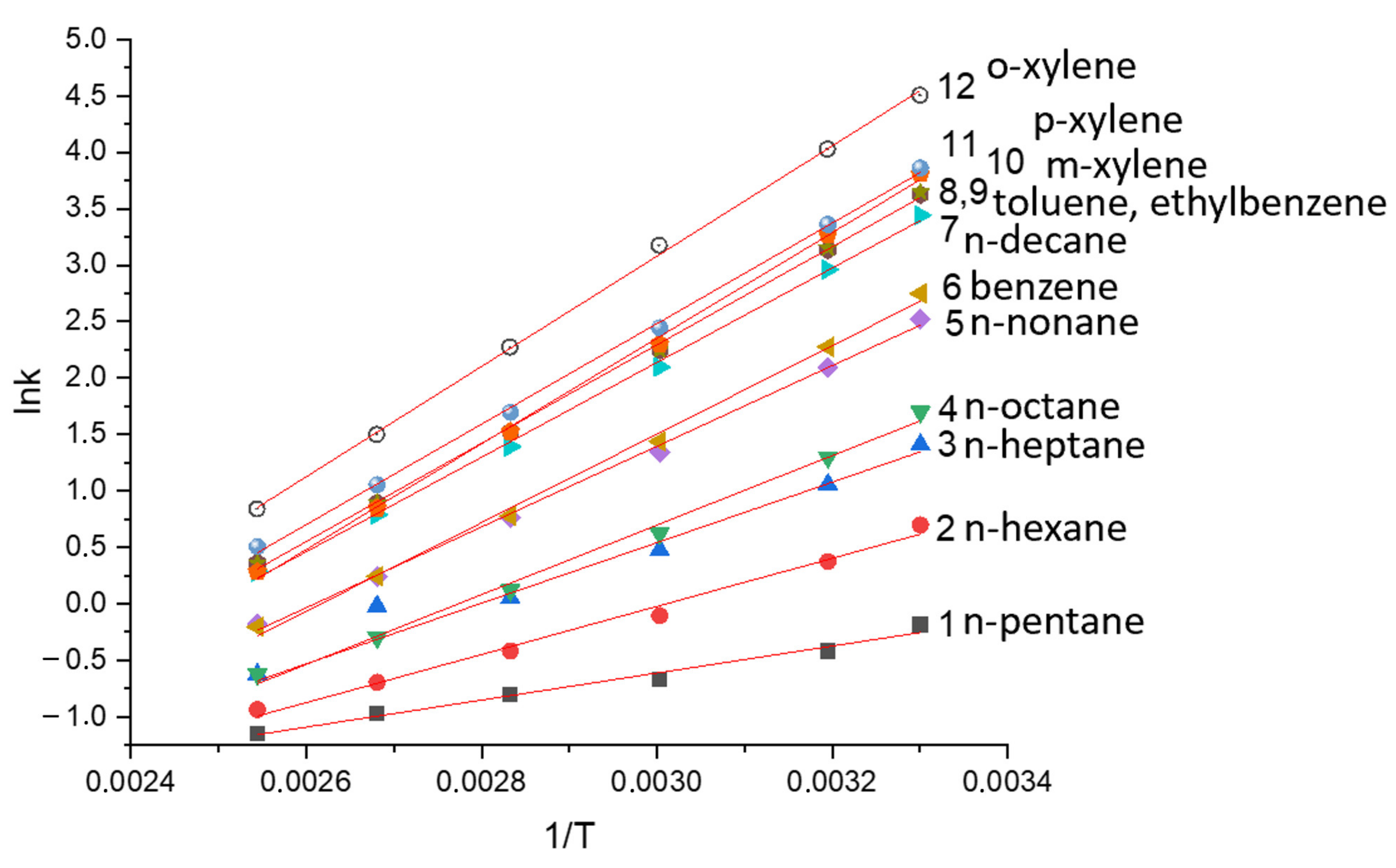 Polymers 14 05120 g004 Polymers 14 05120 g004