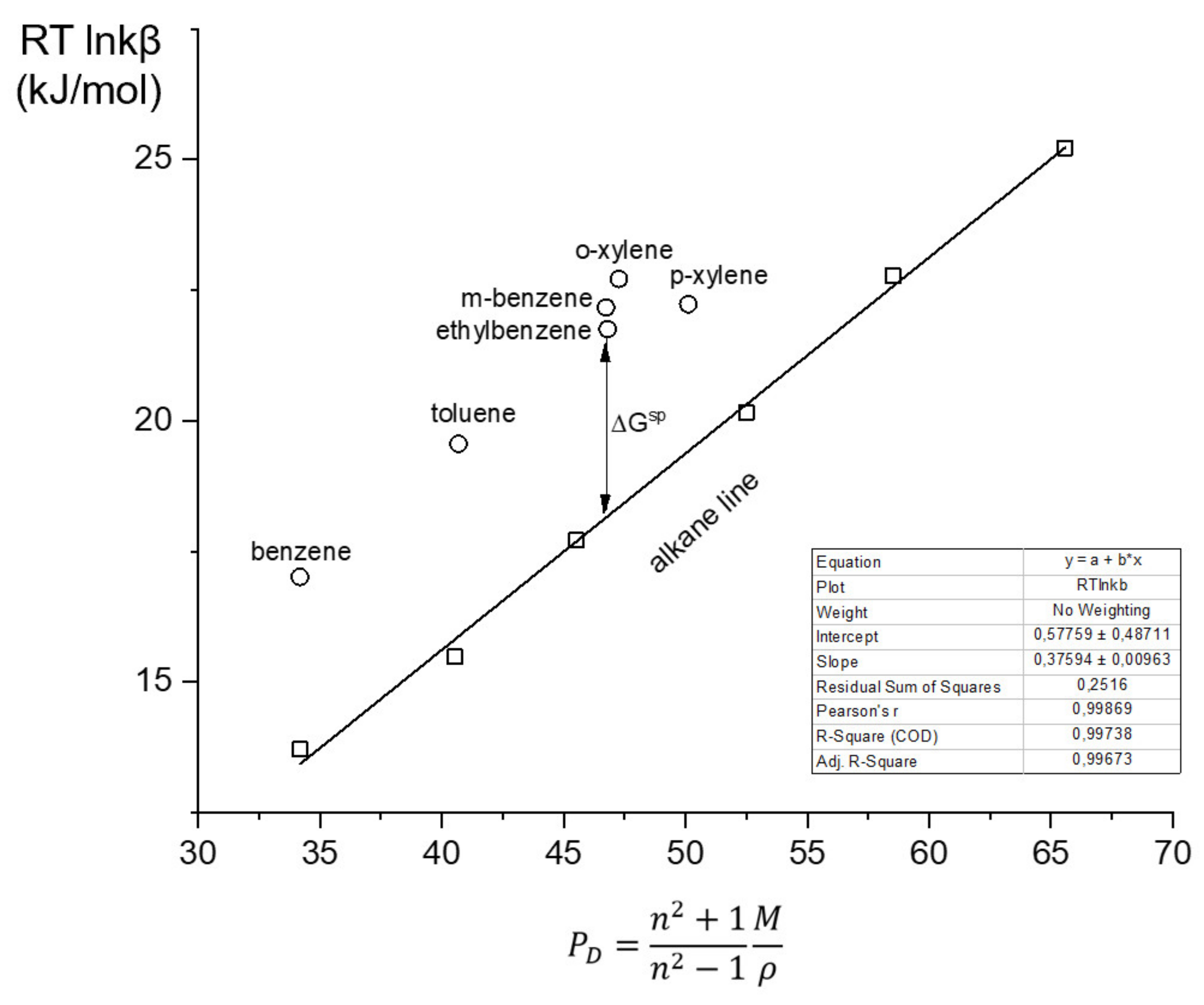 Polymers 14 05120 g007 Polymers 14 05120 g007