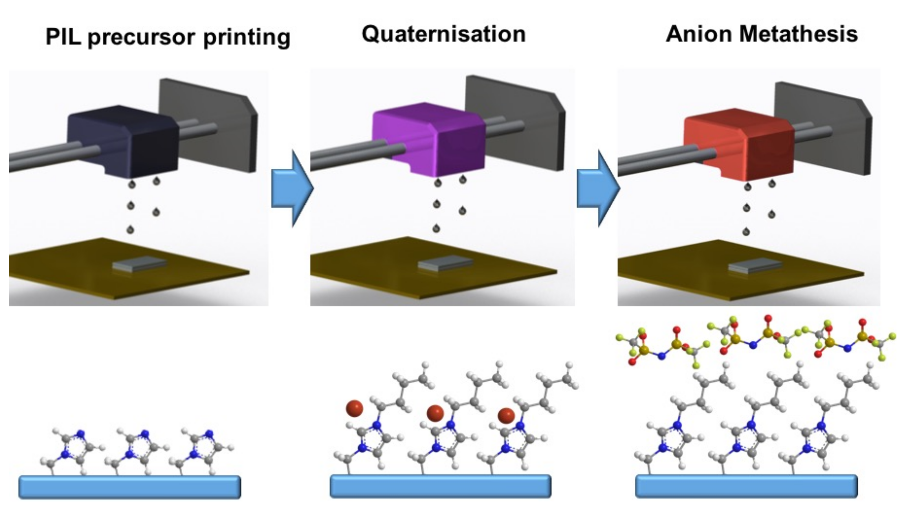 Polymers 14 05121 g006 Polymers 14 05121 g006