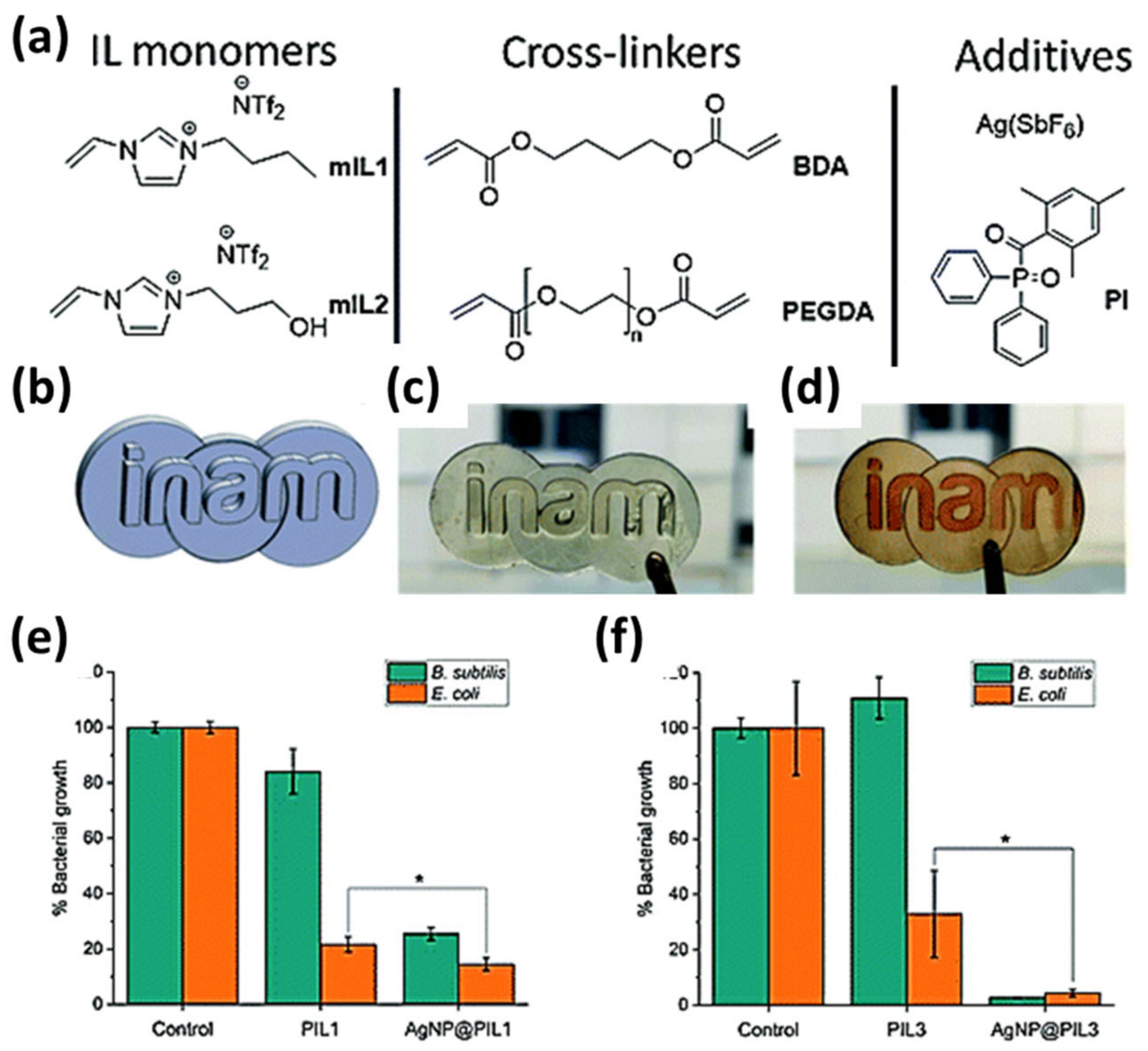 Polymers 14 05121 g008 Polymers 14 05121 g008