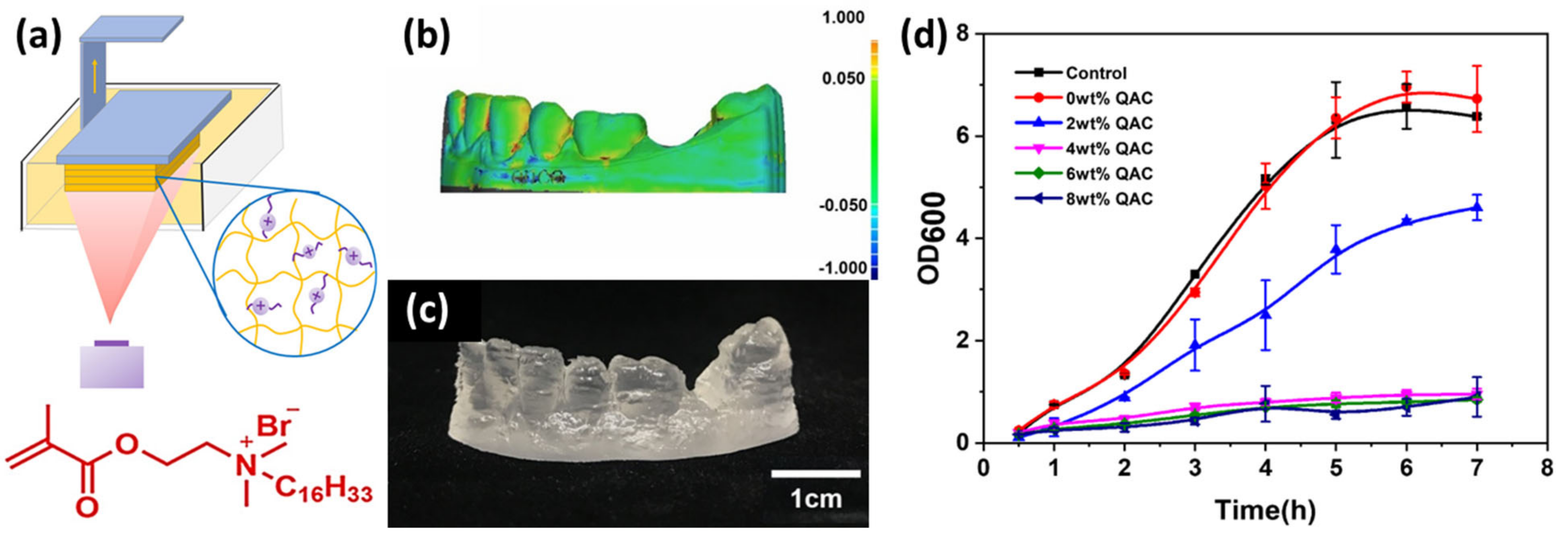 Polymers 14 05121 g009 Polymers 14 05121 g009