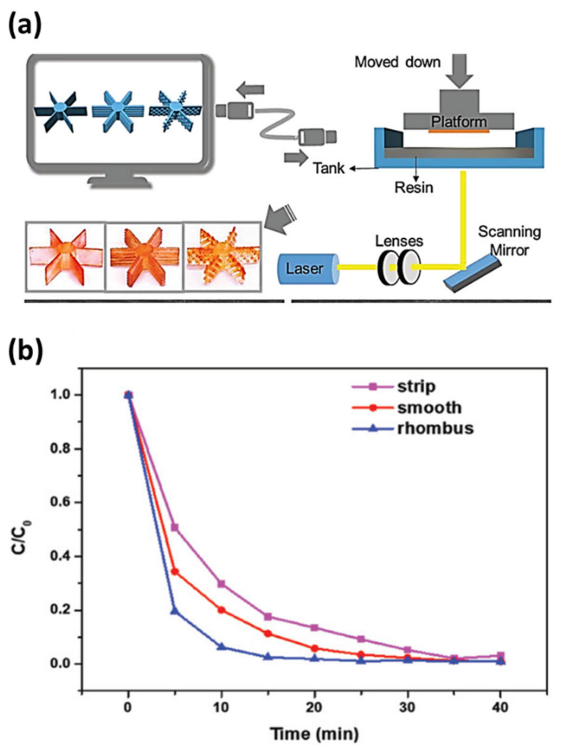Polymers 14 05121 g011 Polymers 14 05121 g011