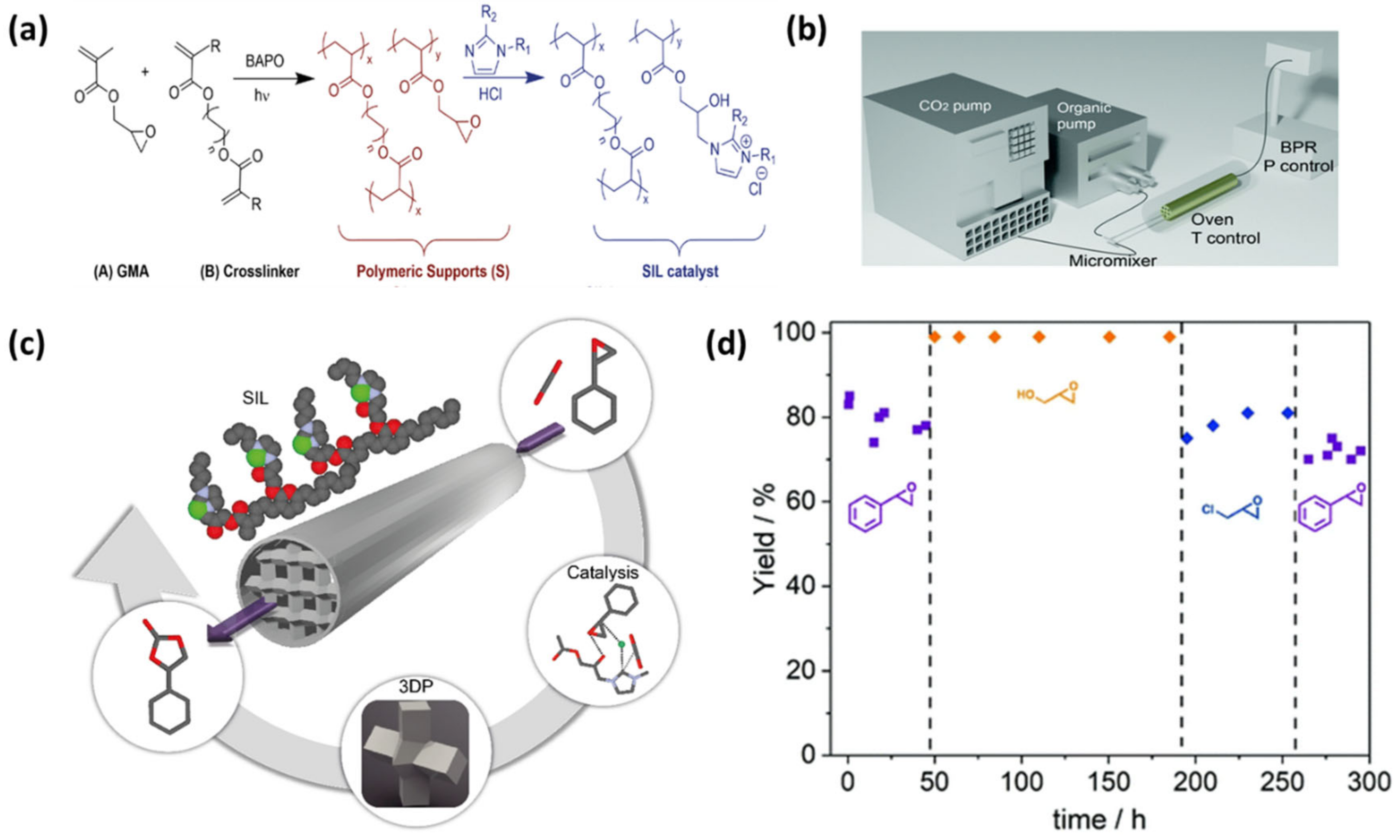 Polymers 14 05121 g012 Polymers 14 05121 g012