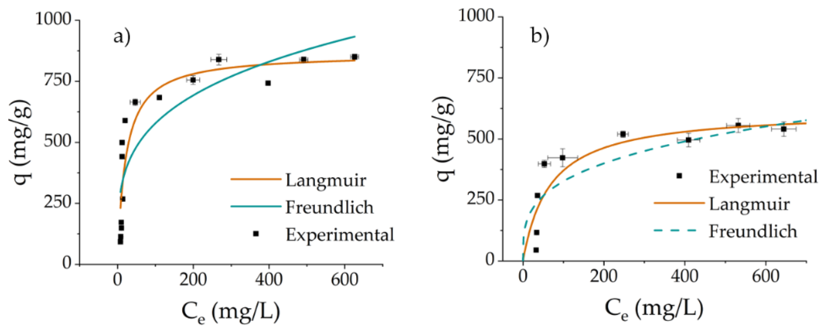 Polymers 14 05122 g006 Polymers 14 05122 g006