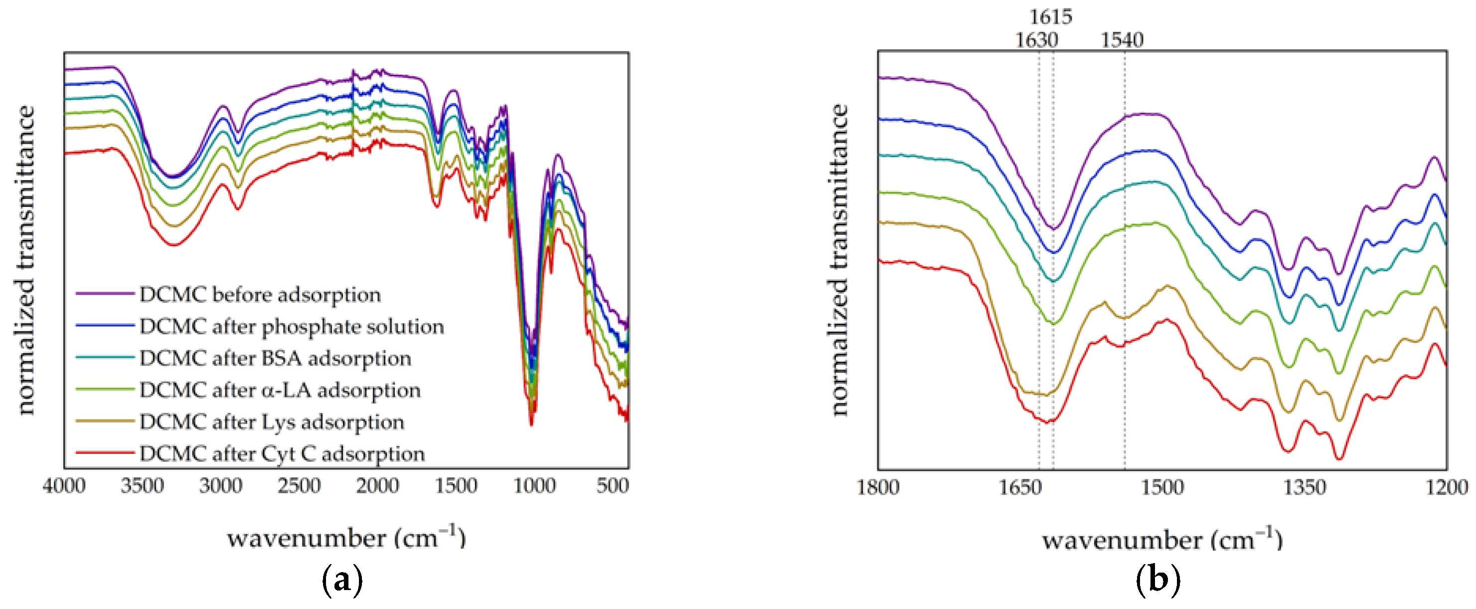Polymers 14 05122 g010 Polymers 14 05122 g010