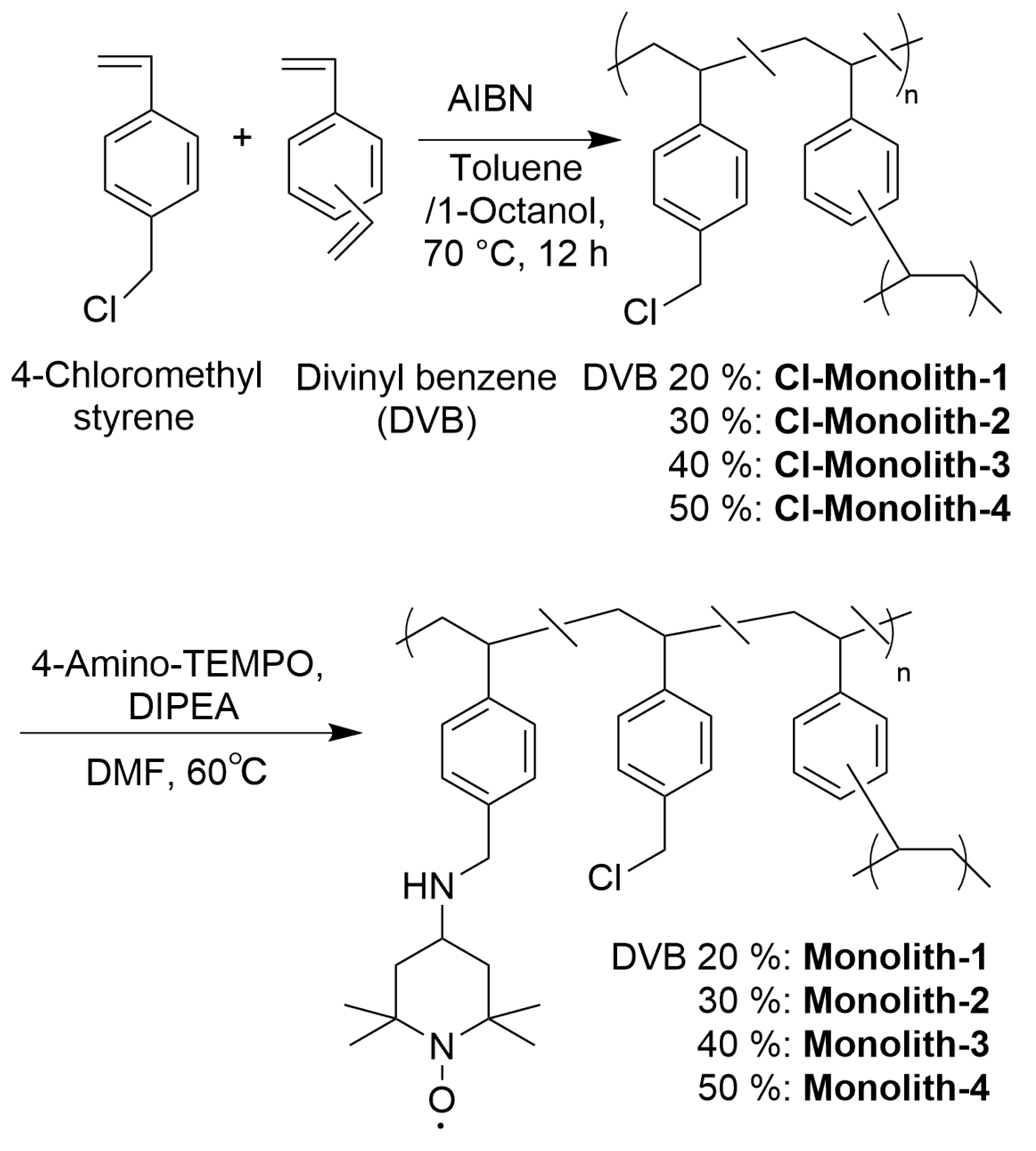 Polymers 14 05123 g002 Polymers 14 05123 g002