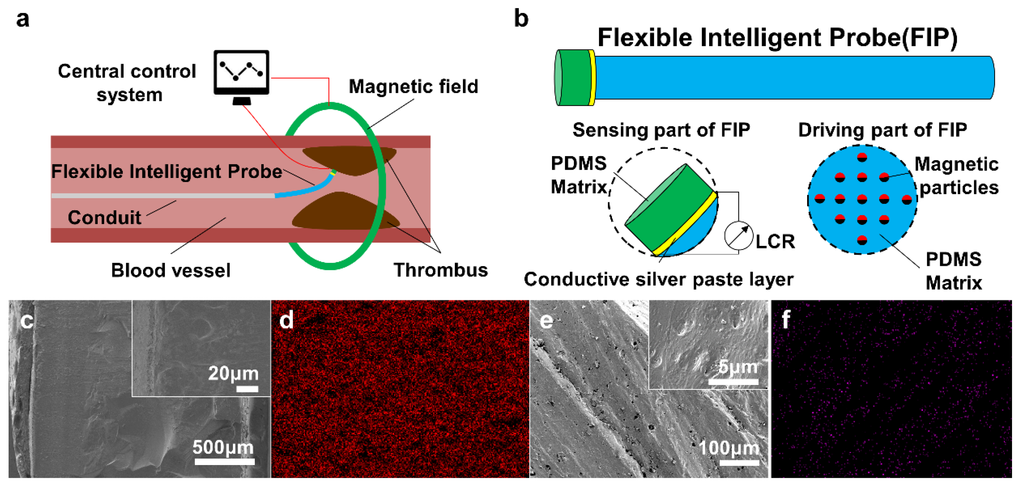 Polymers 14 05124 g001 Polymers 14 05124 g001