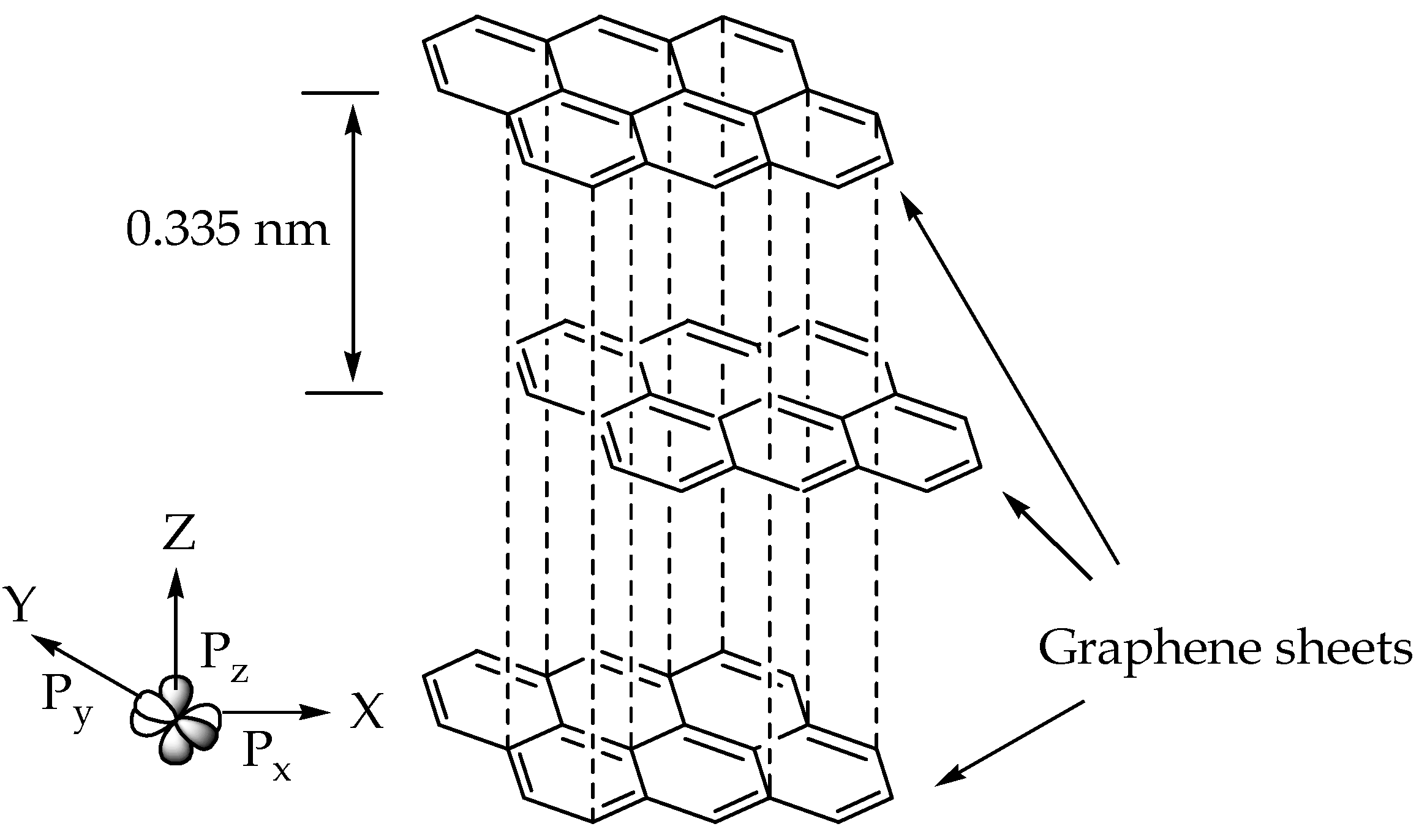 Polymers 14 05125 g002