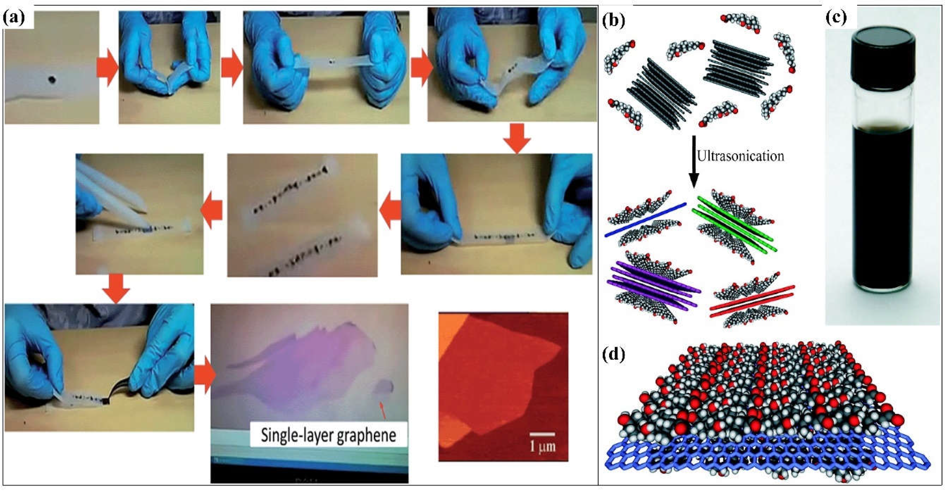 Polymers 14 05125 g003