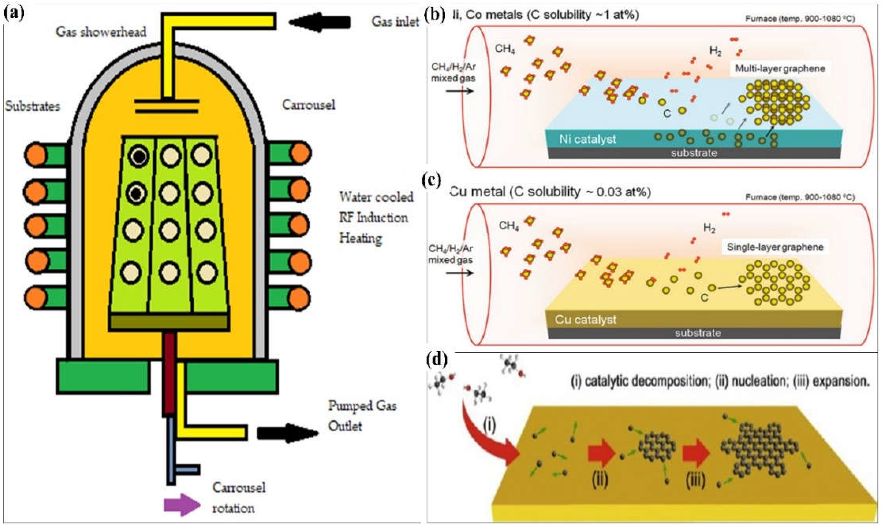 Polymers 14 05125 g004
