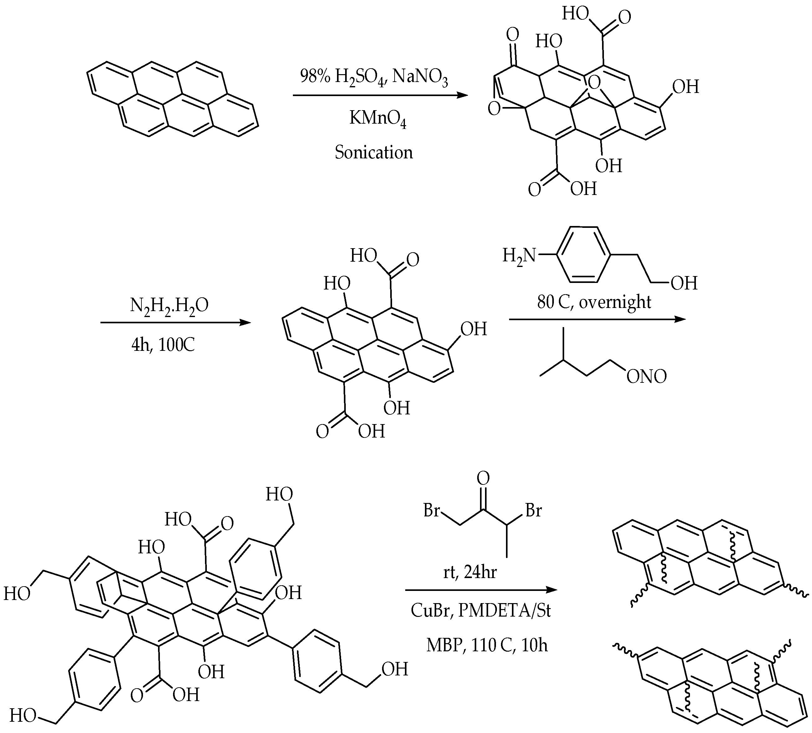 Polymers 14 05125 g006