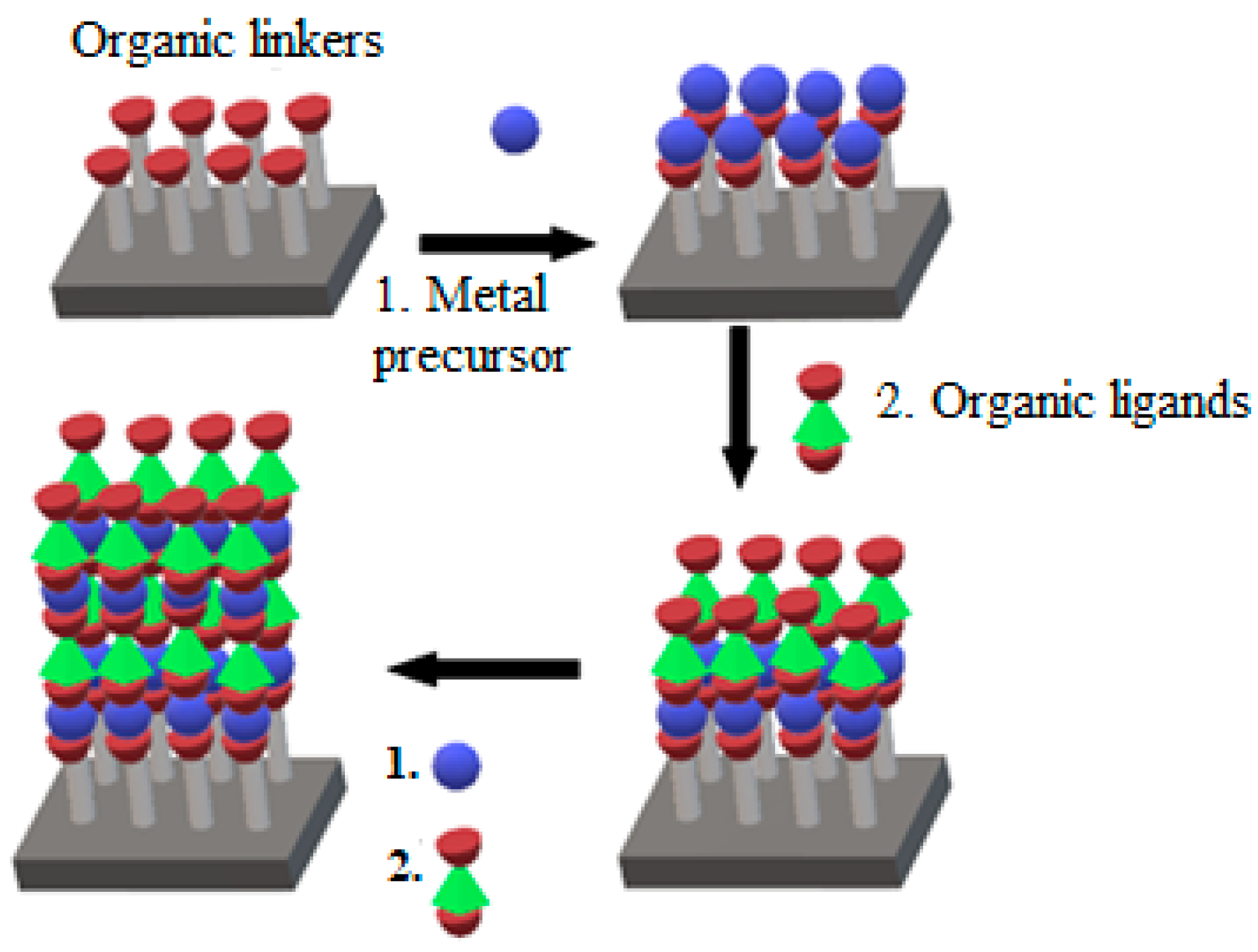 Polymers 14 05125 g007