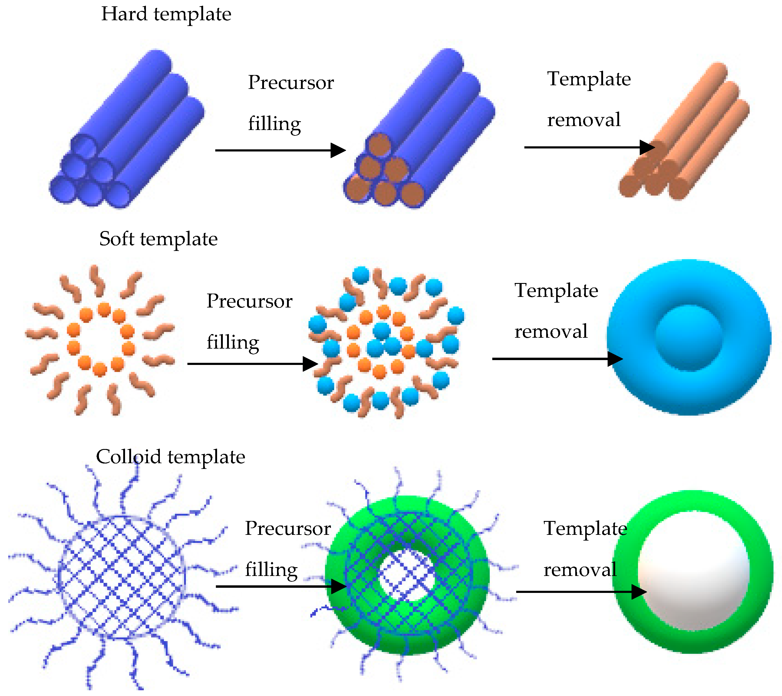 Polymers 14 05125 g008