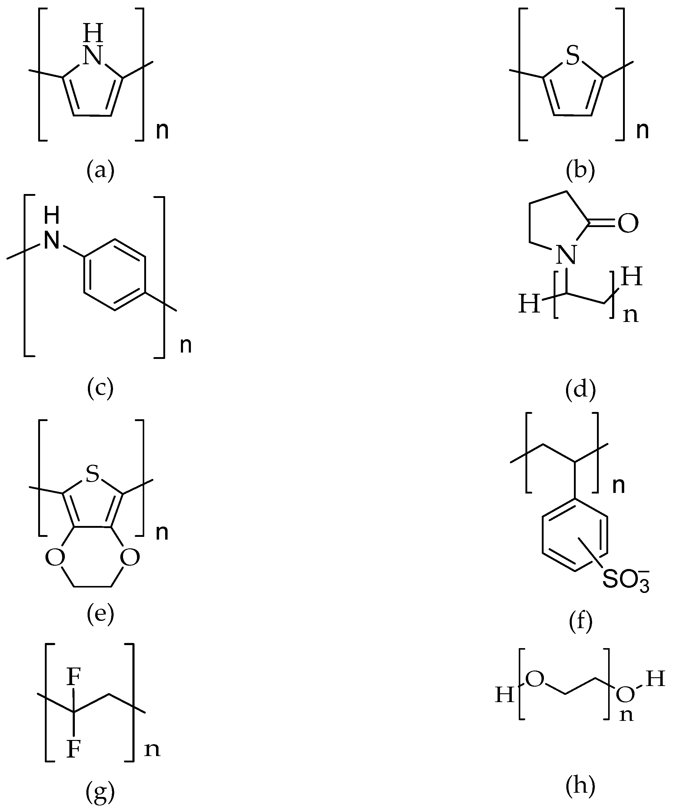 Polymers 14 05125 g014