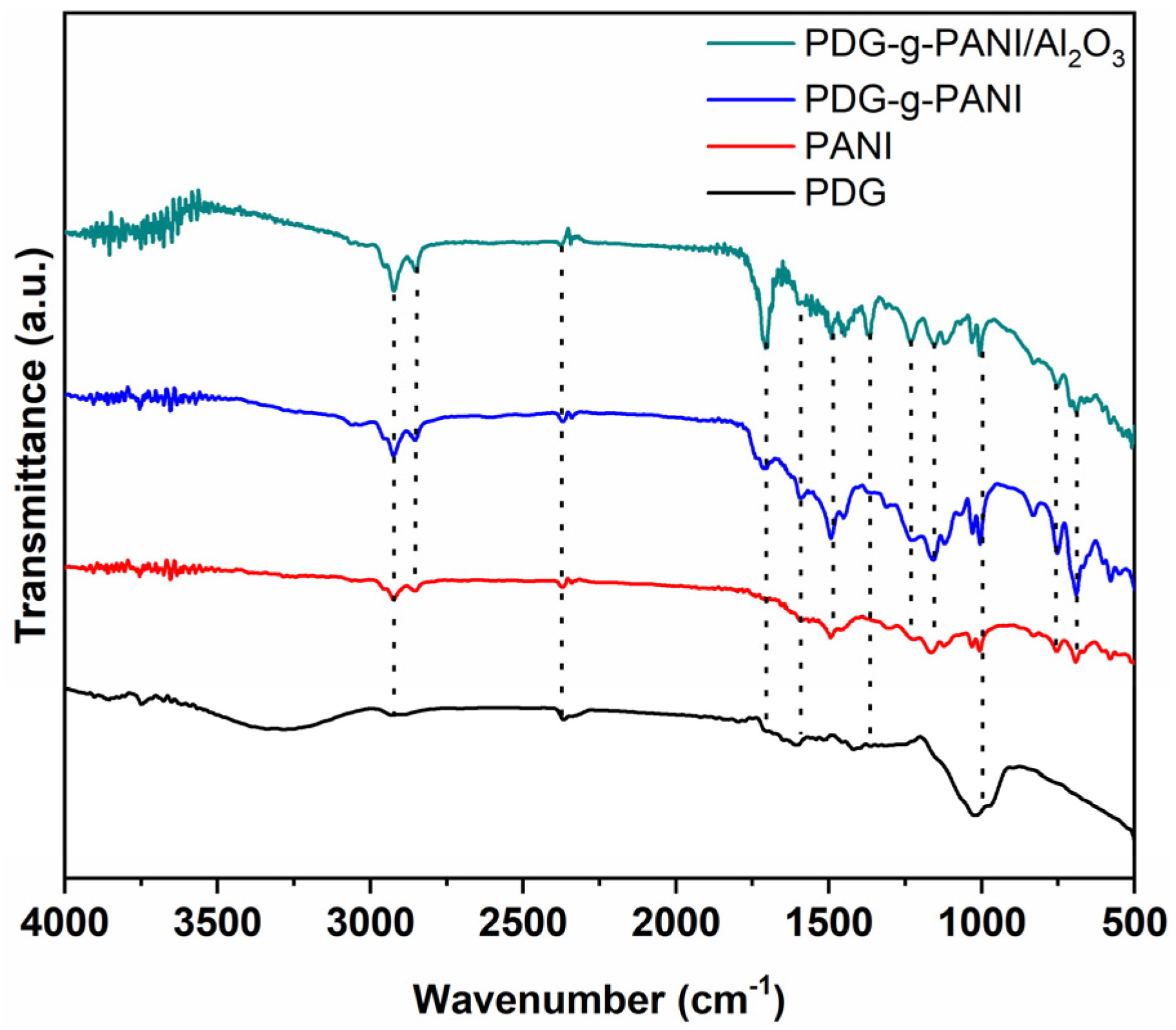 Polymers 14 05128 g003