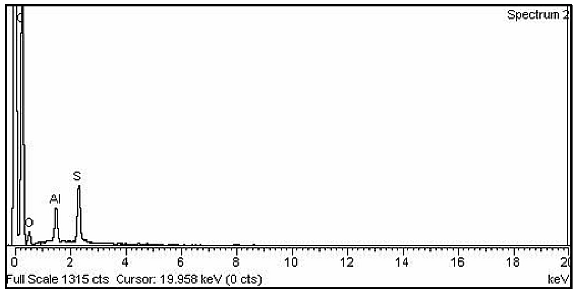 Polymers 14 05128 g005