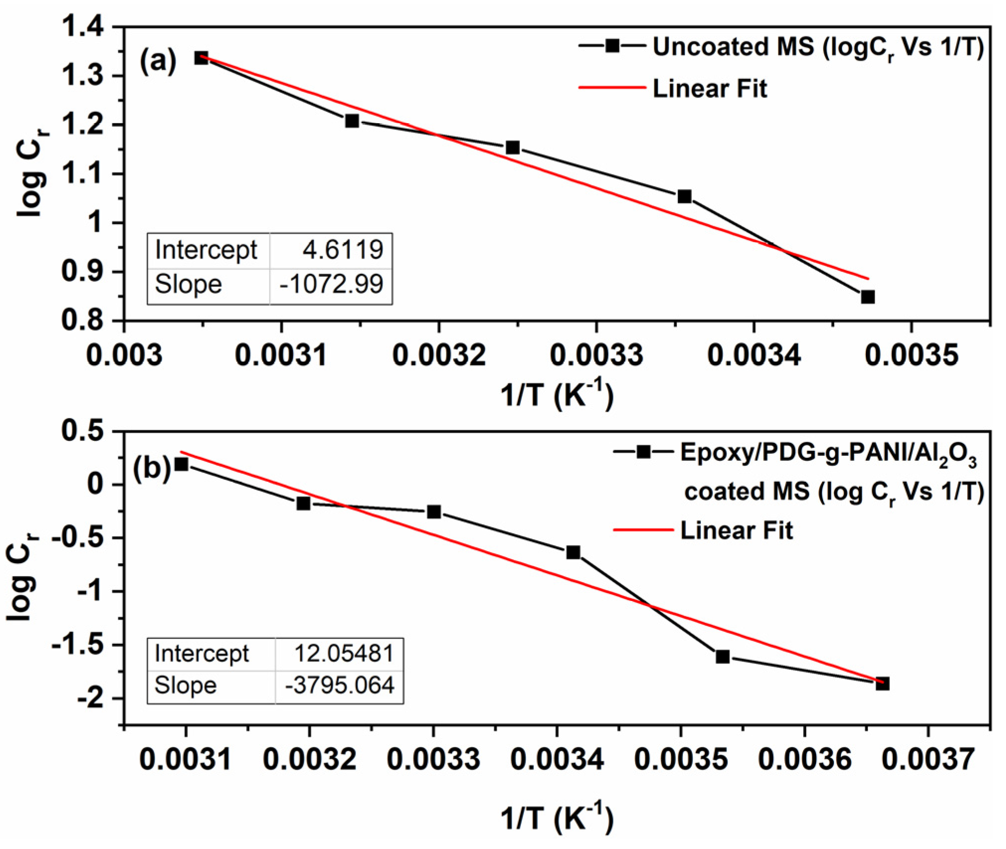 Polymers 14 05128 g014
