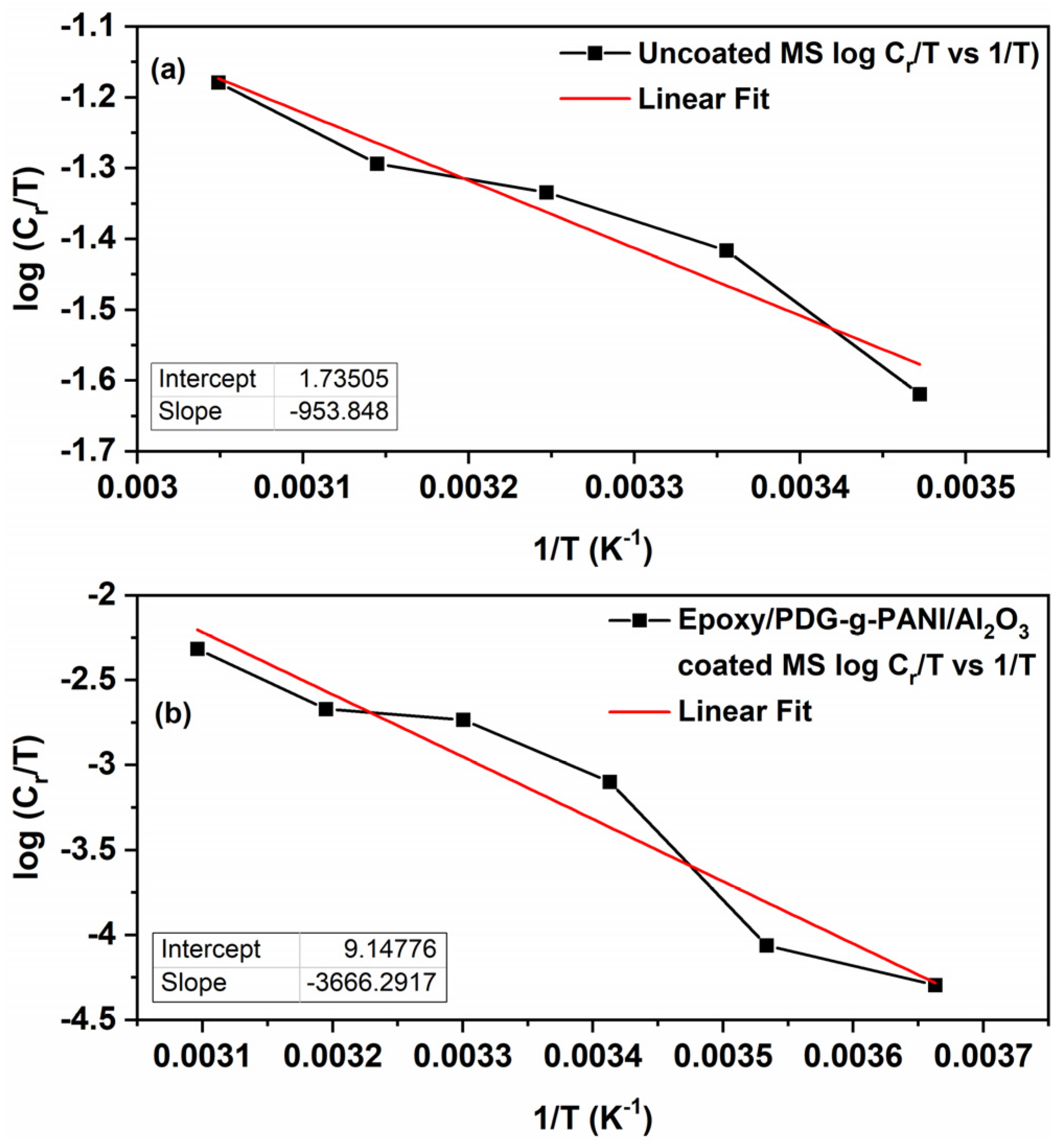 Polymers 14 05128 g015