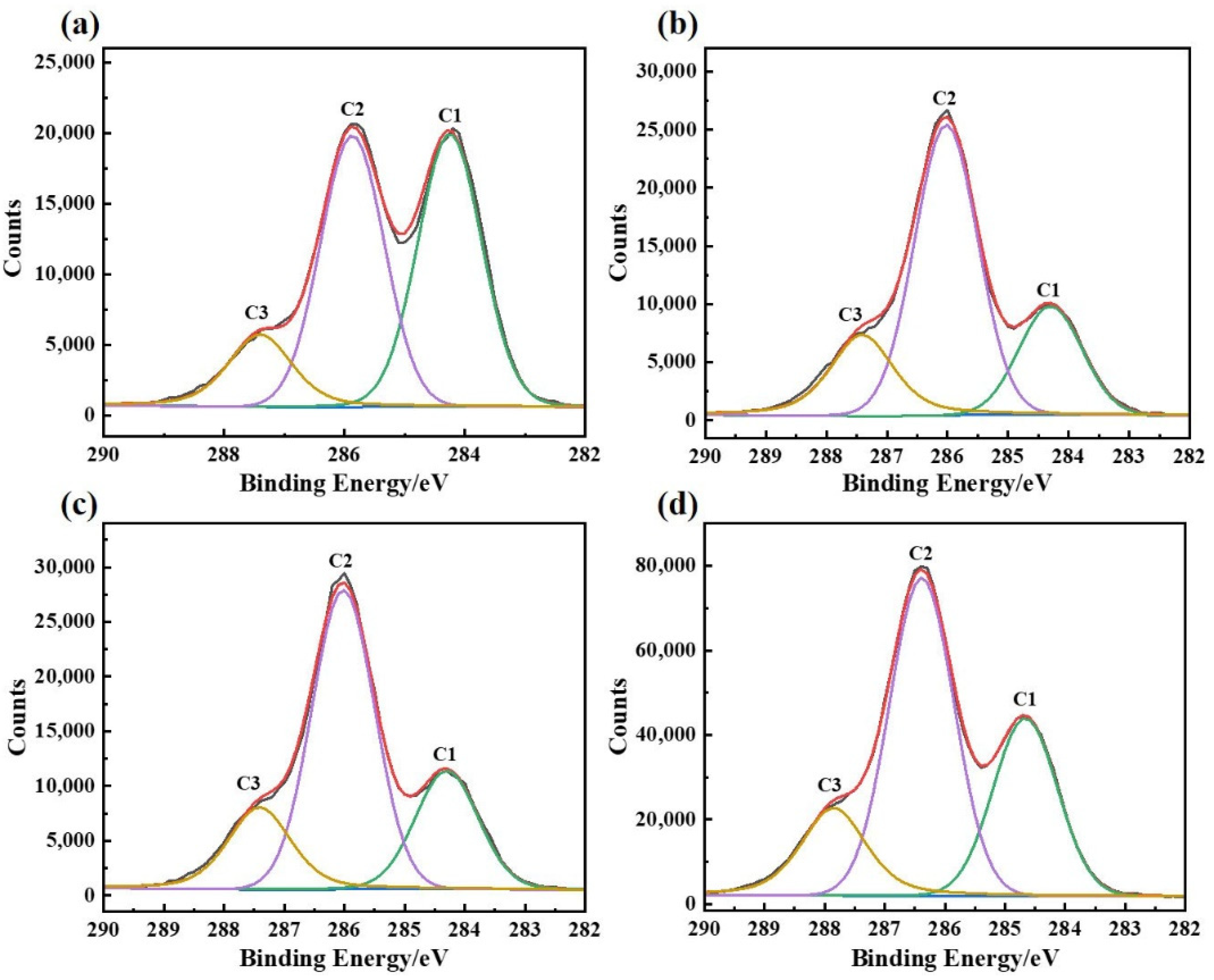 Polymers 14 05129 g006 Polymers 14 05129 g006